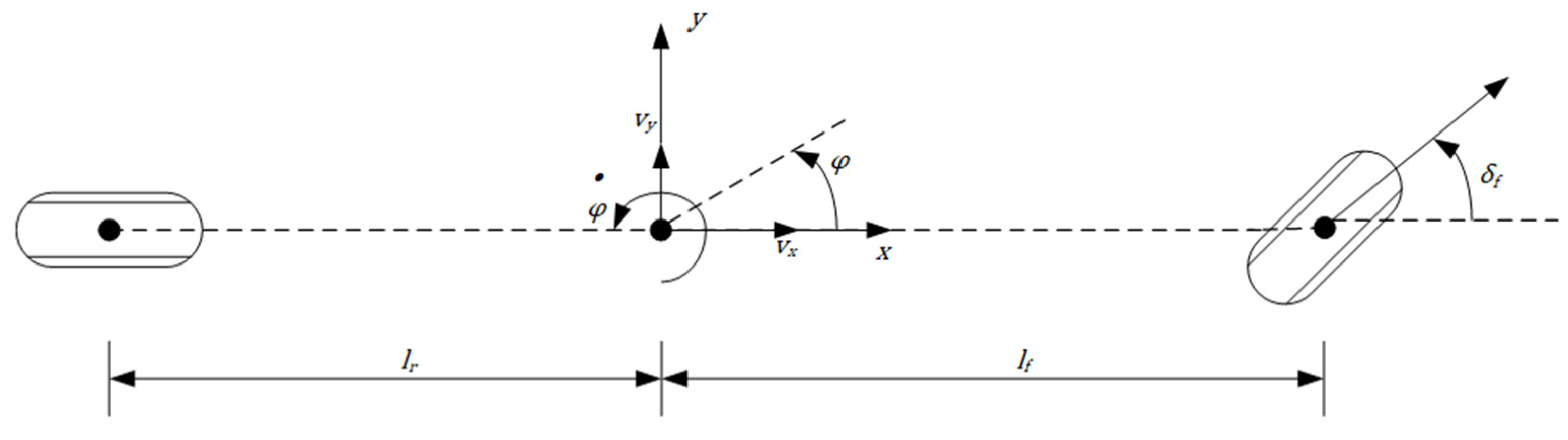 Electrochem 03 00023 g001