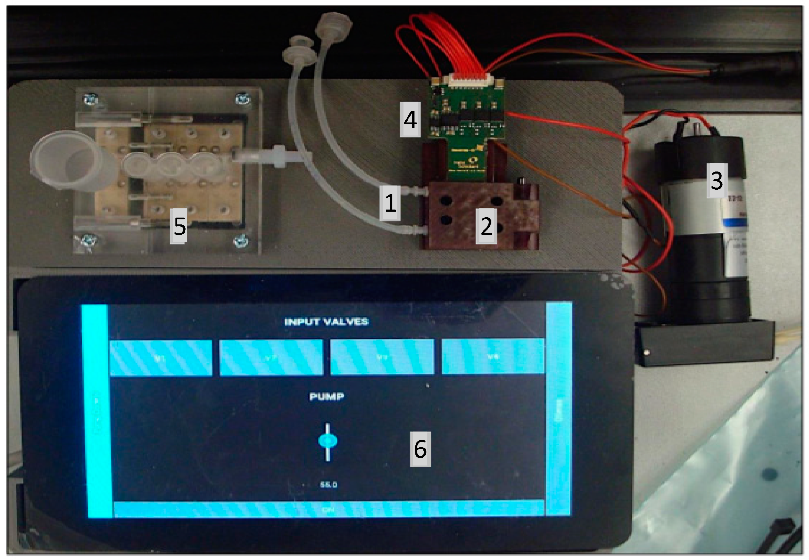 Electrochem 03 00039 g002