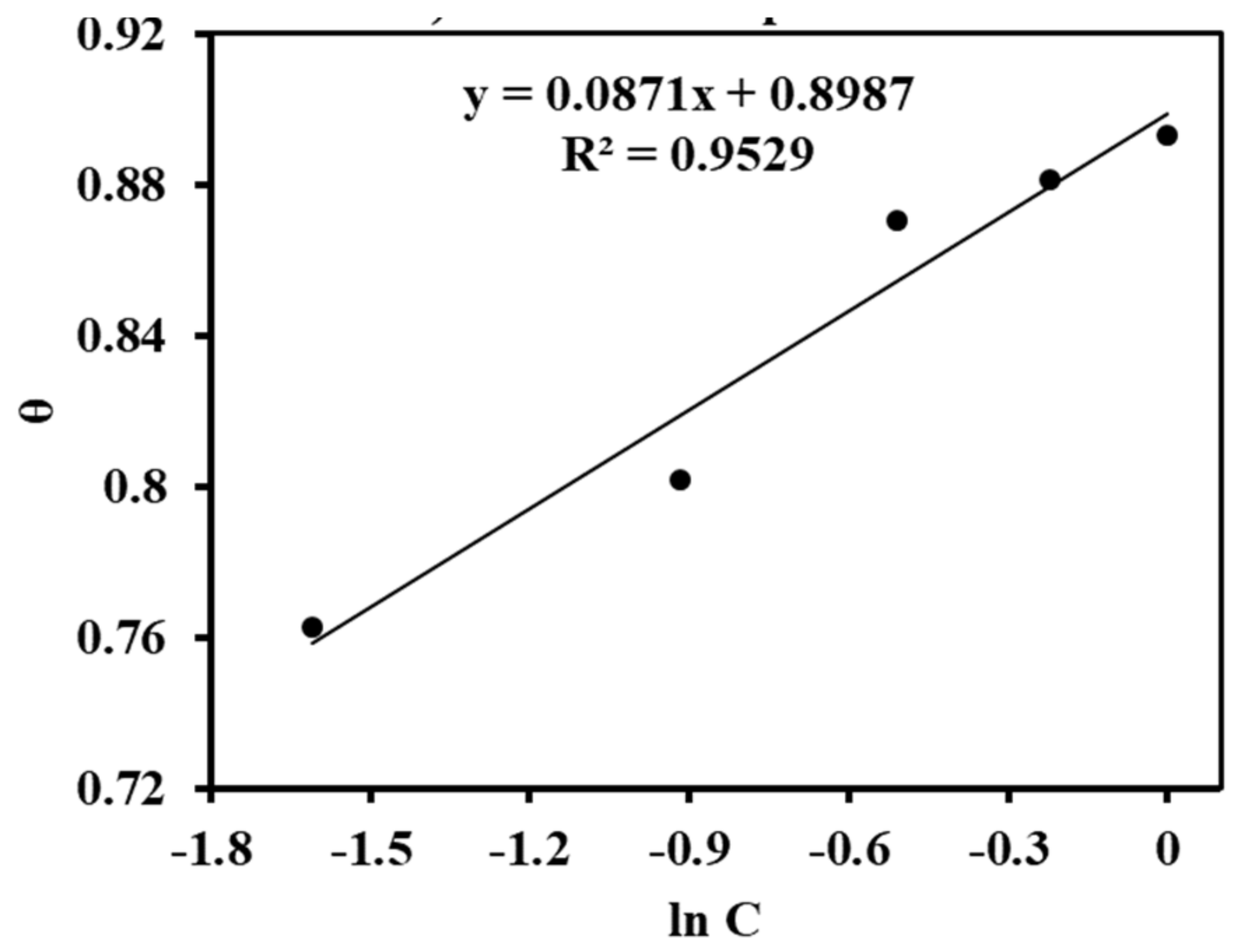 Electrochem 03 00044 g011