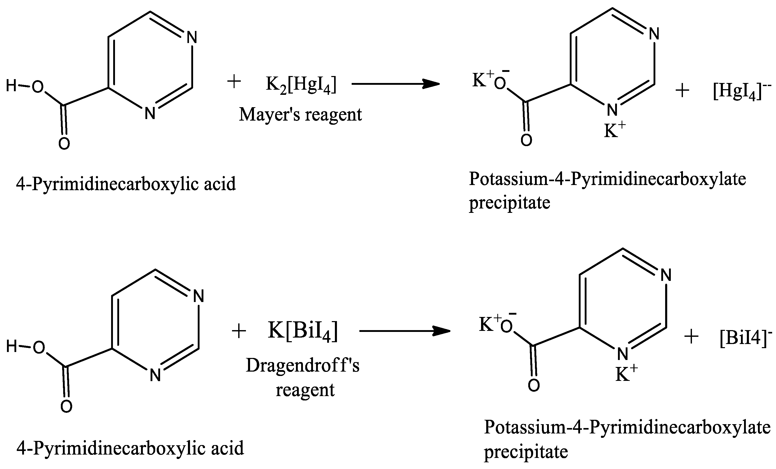 Electrochem 03 00047 sch002