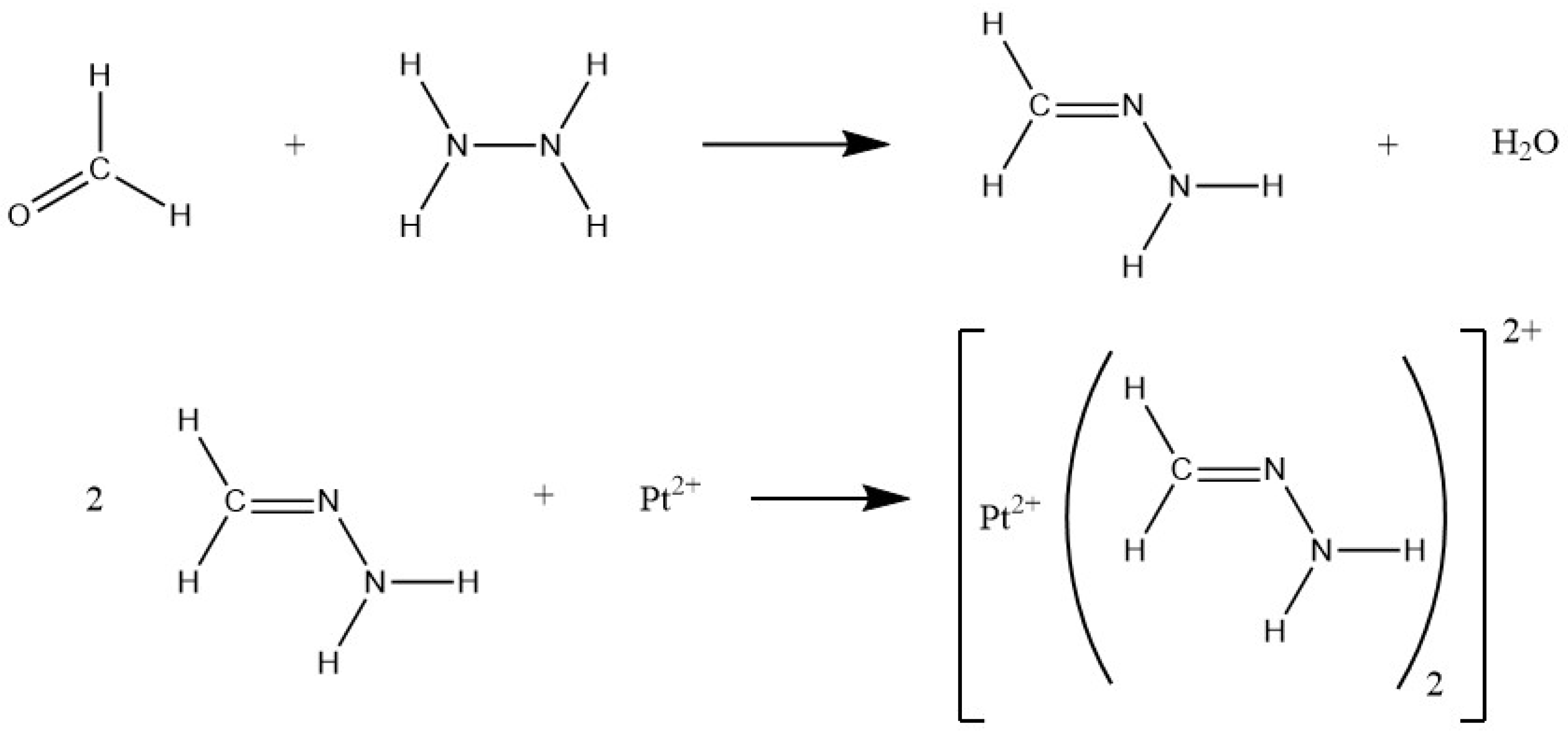 Electrochem 03 00048 g001 Electrochem 03 00048 g001