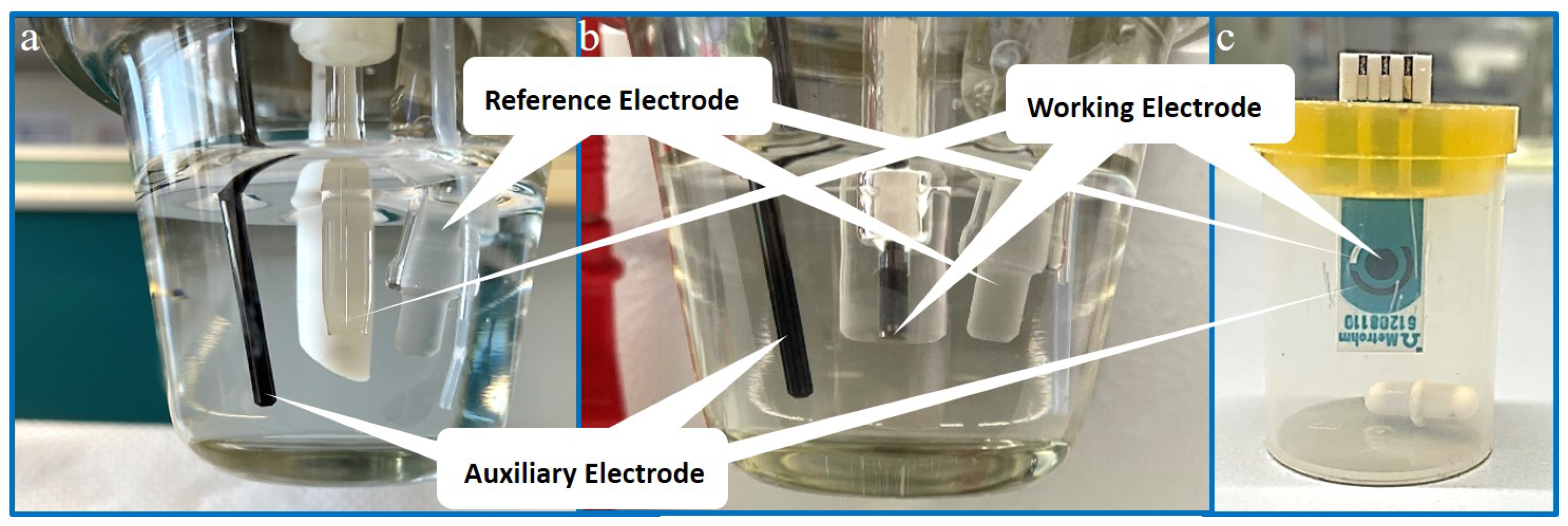 Electrochem 03 00048 g002 Electrochem 03 00048 g002