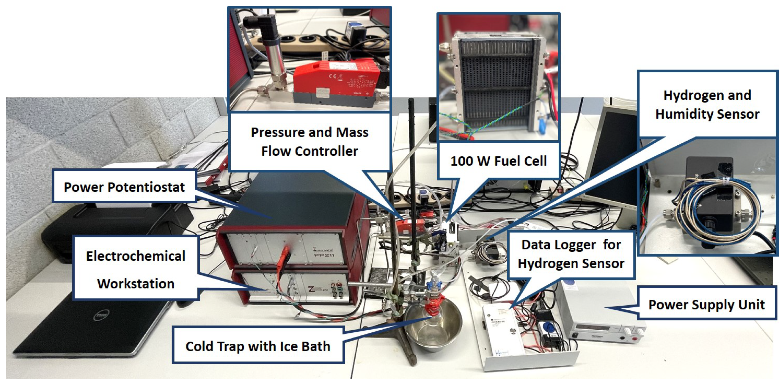 Electrochem 03 00048 g006 Electrochem 03 00048 g006
