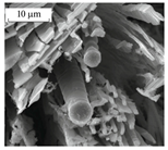Electrochem 03 00050 i011