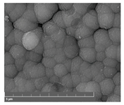 Electrochem 03 00050 i014
