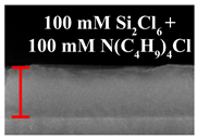 Electrochem 03 00050 i016