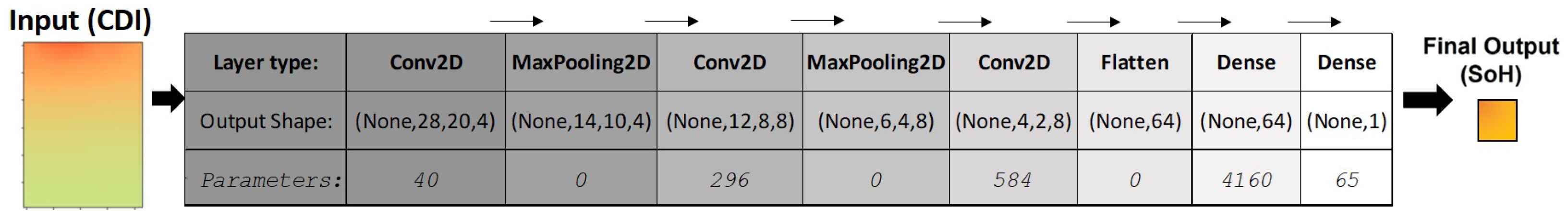 Electrochem 03 00051 g003 Electrochem 03 00051 g003