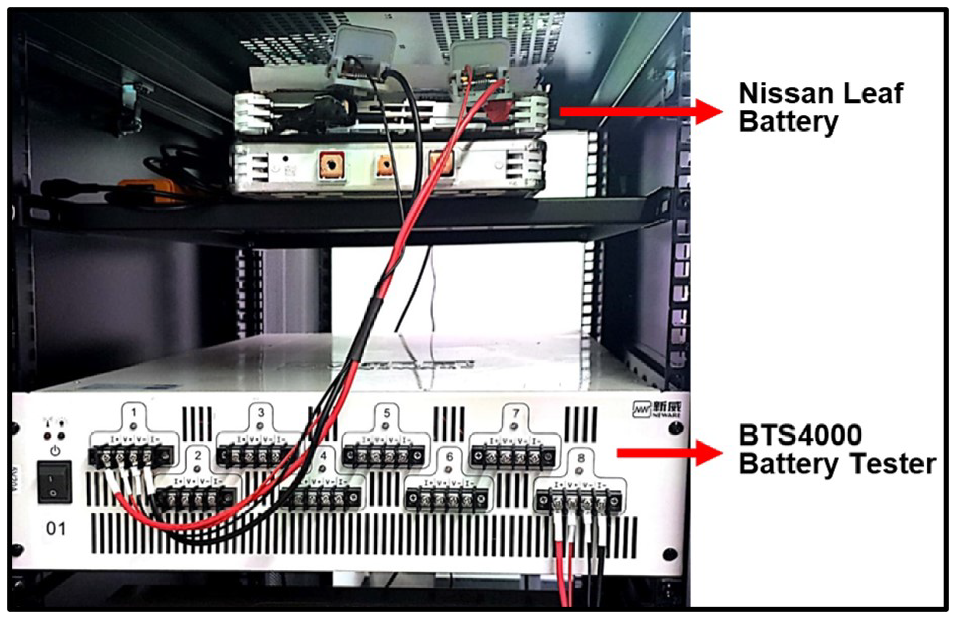 Electrochem 03 00051 g005 Electrochem 03 00051 g005