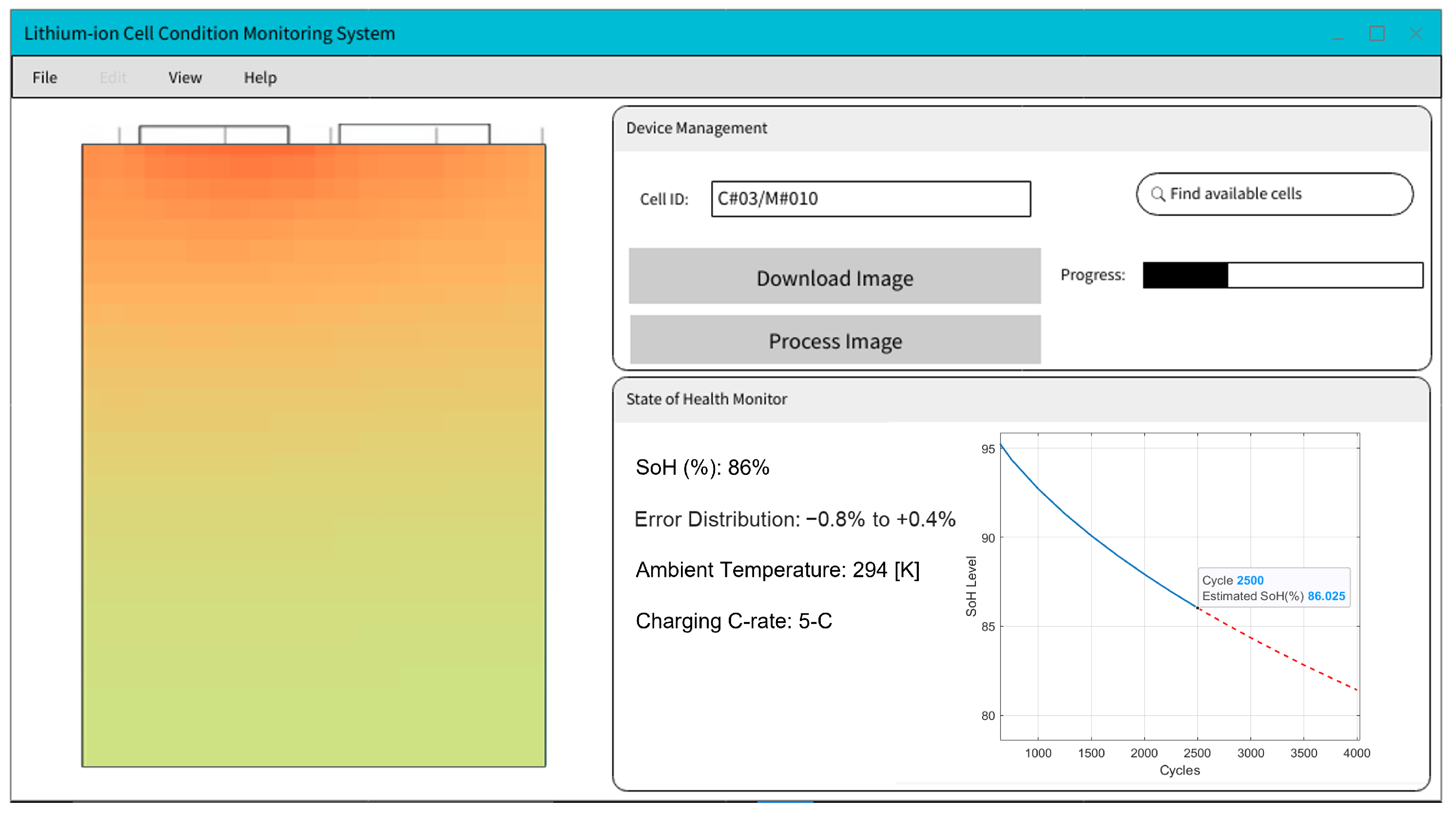 Electrochem 03 00051 g014 Electrochem 03 00051 g014