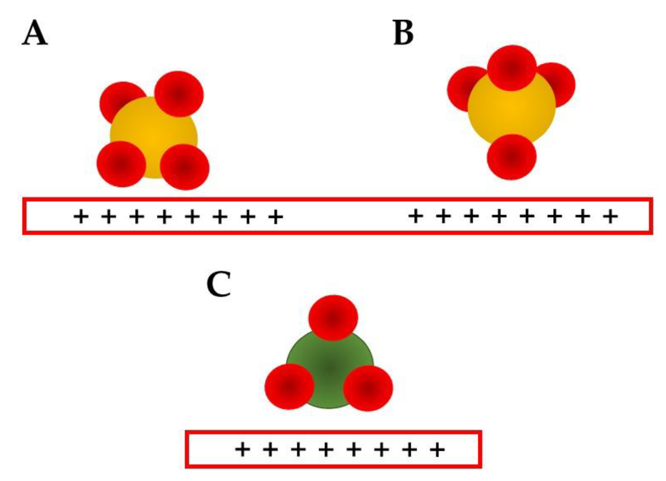 Electrochem 03 00052 g007