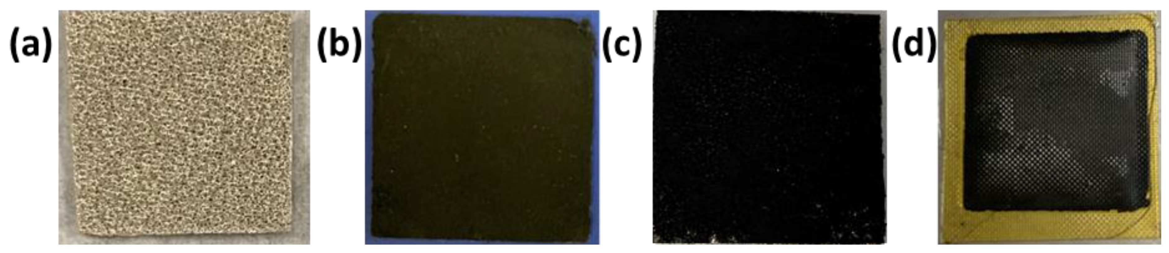 Electrochem 03 00055 g001