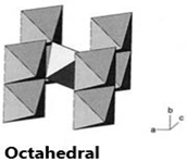 Electrochem 04 00010 i005 Electrochem 04 00010 i005
