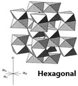 Electrochem 04 00010 i006 Electrochem 04 00010 i006