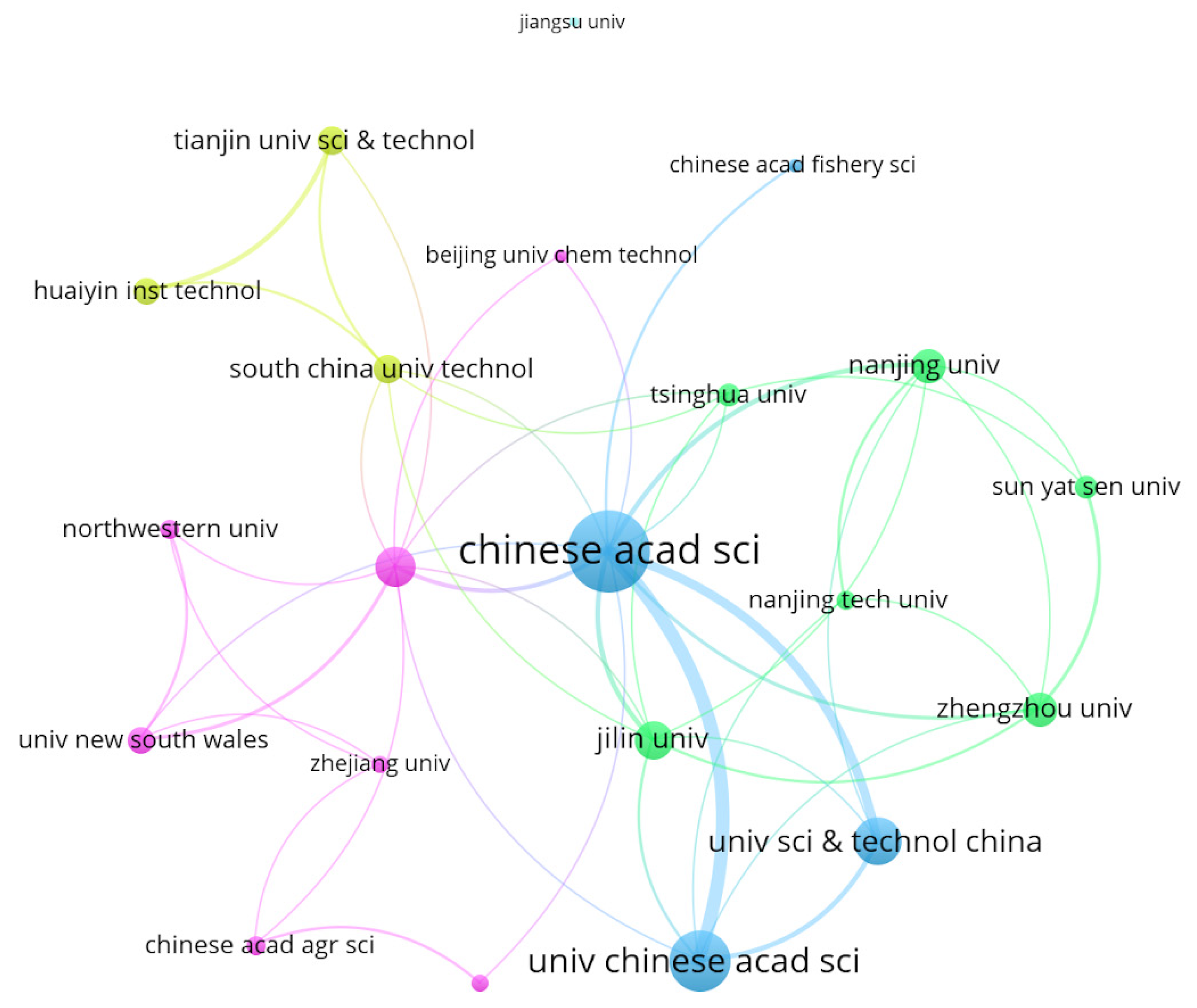Electrochem 04 00014 g005