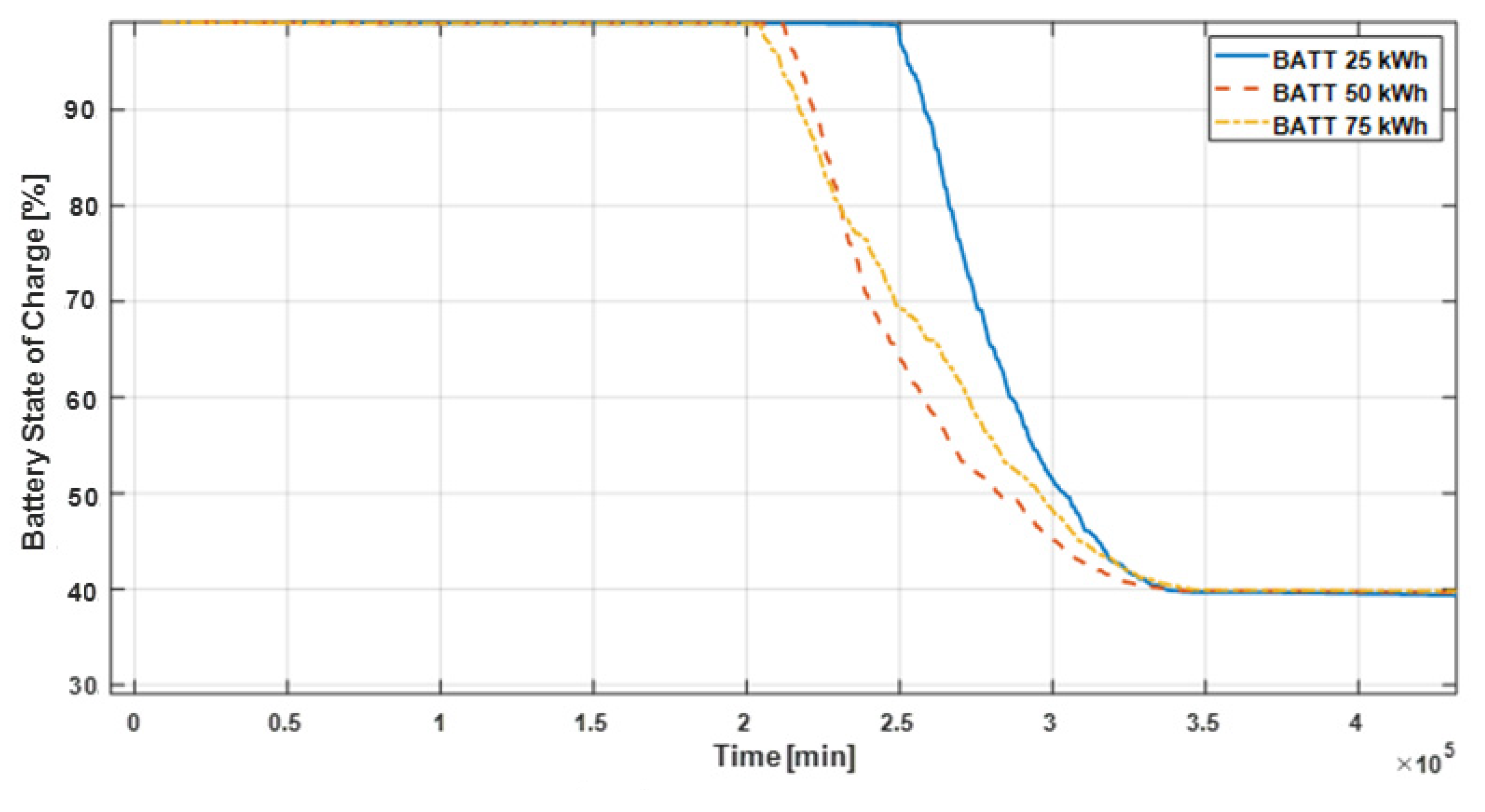 Electrochem 04 00016 g009