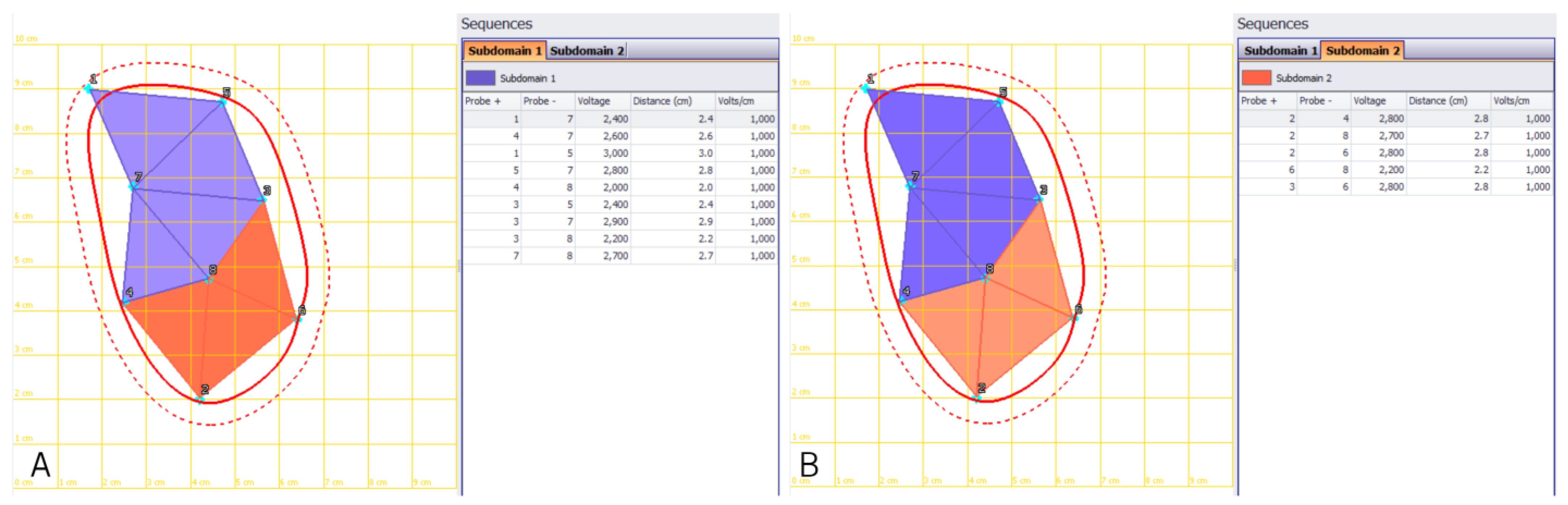 Electrochem 04 00019 g002