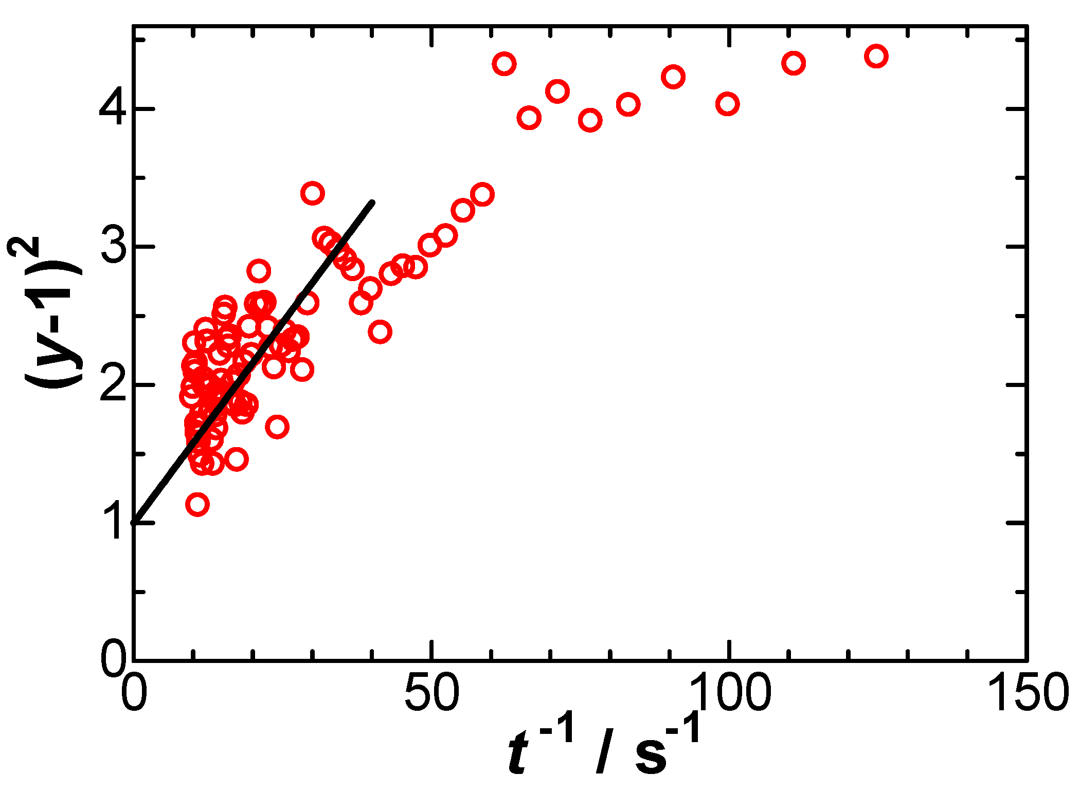 Electrochem 04 00021 g009