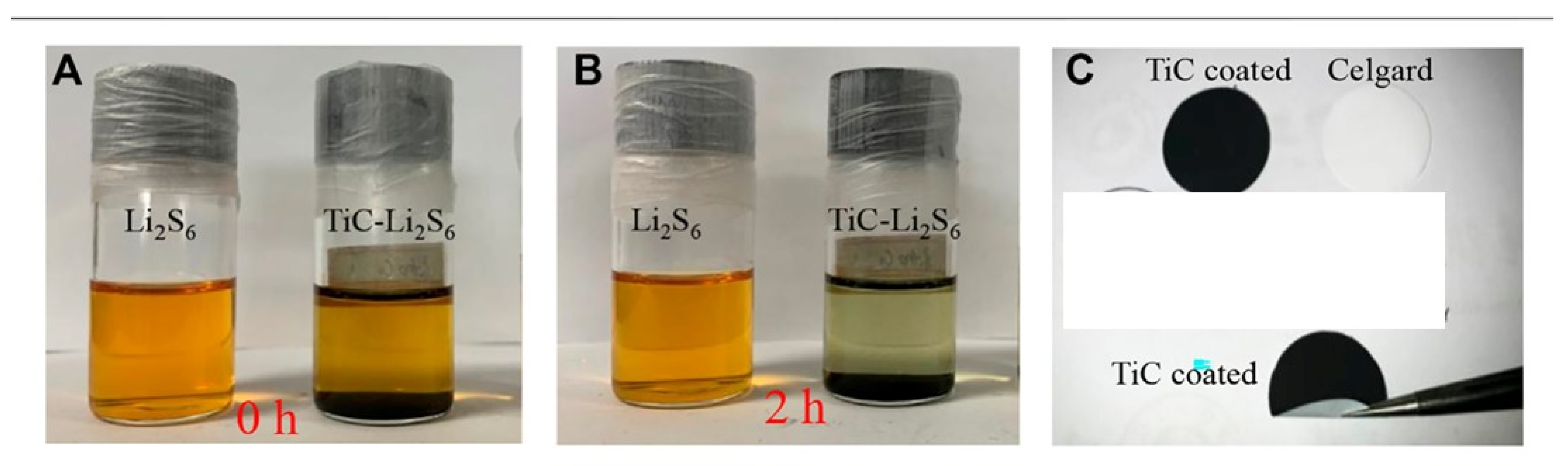 Electrochem 04 00032 g011