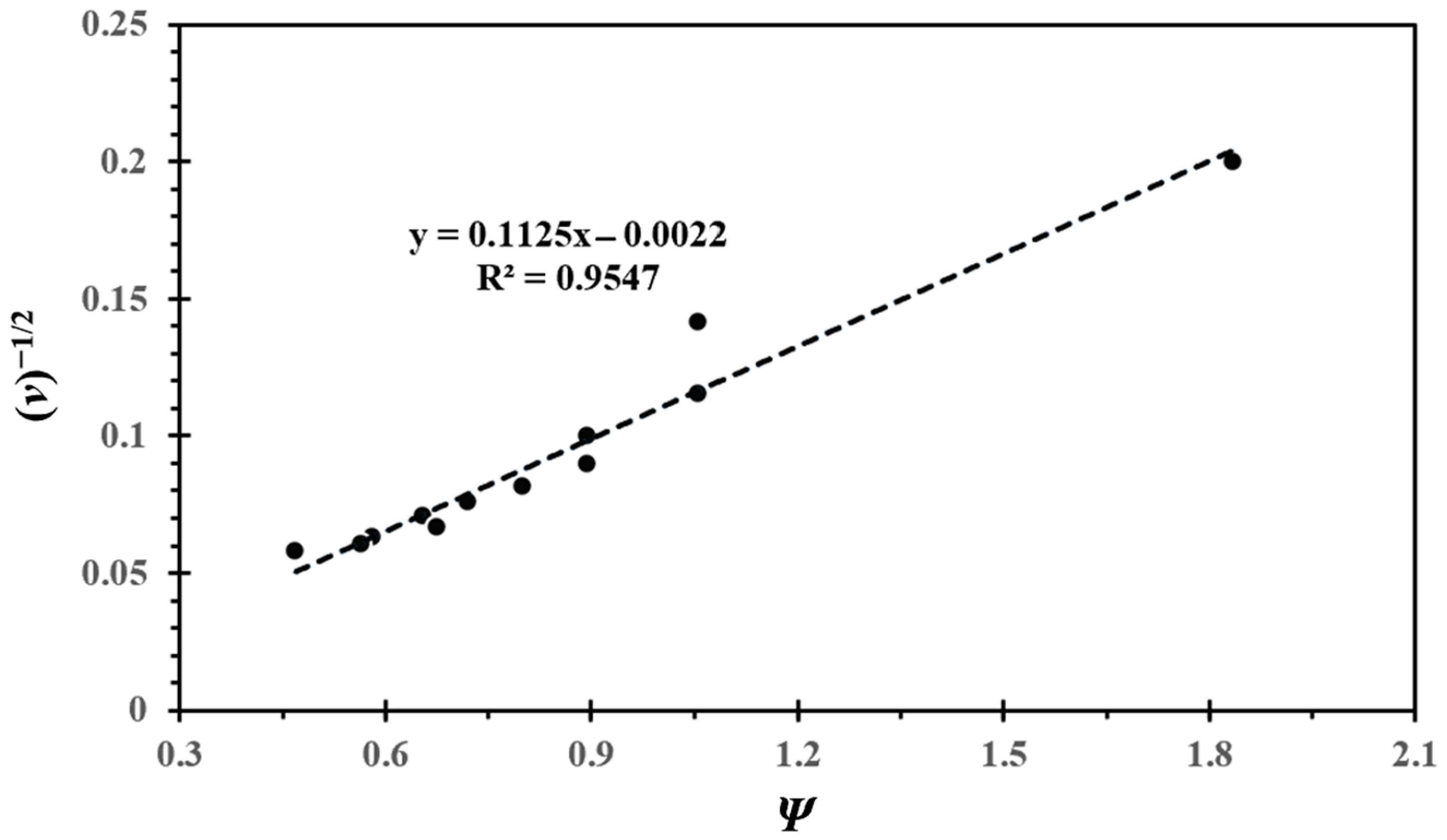 Electrochem 05 00004 g004