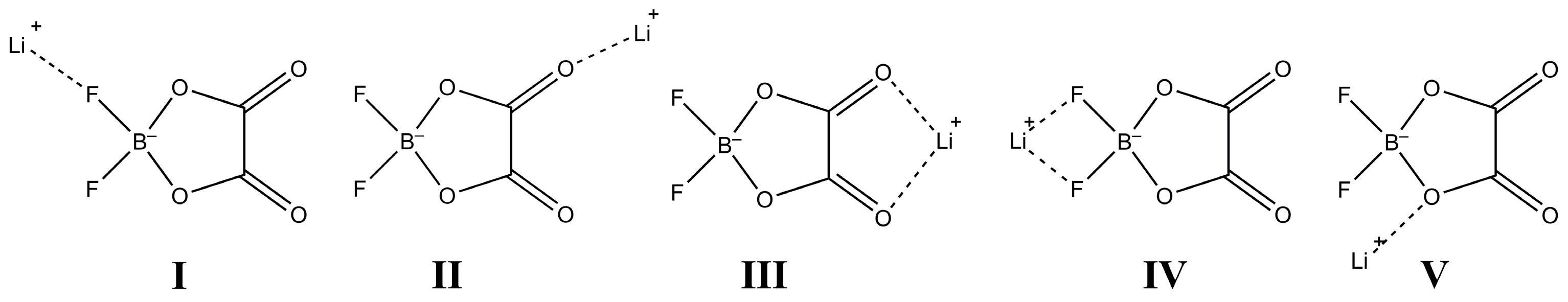 Electrochem 05 00007 g003