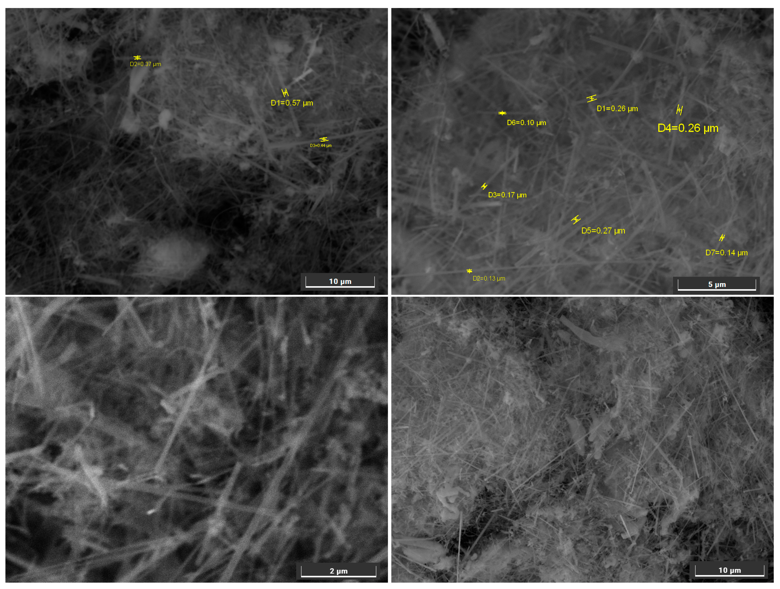 Electrochem 05 00008 g002