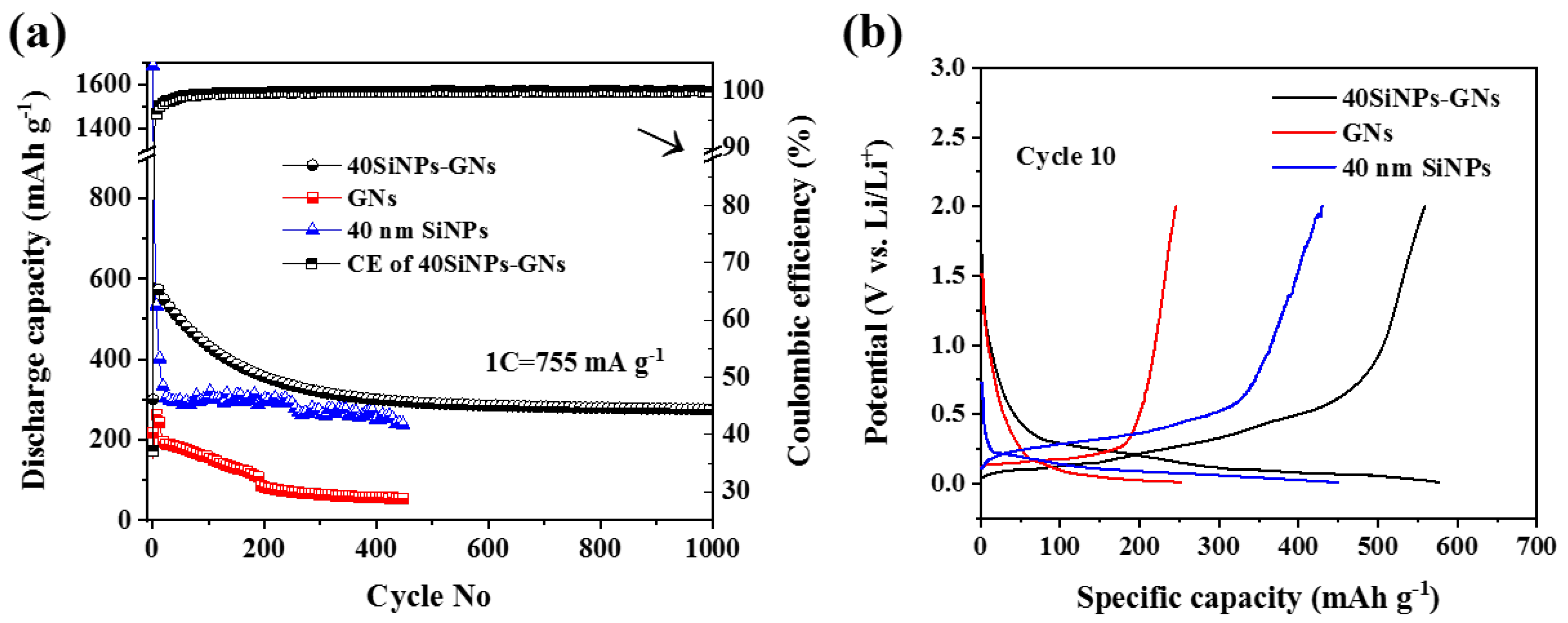 Electrochem 05 00009 g008