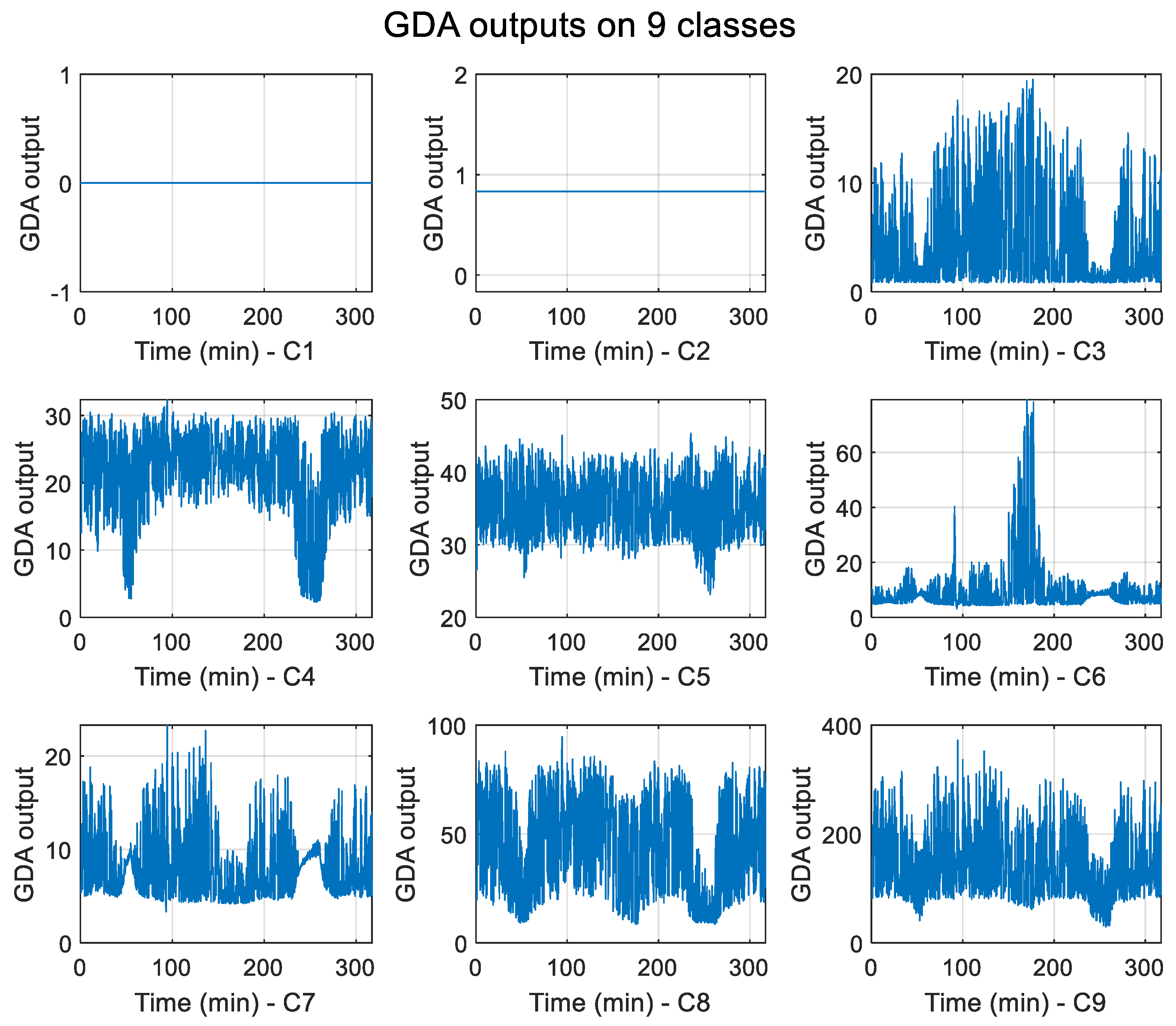 Electrochem 05 00011 g005