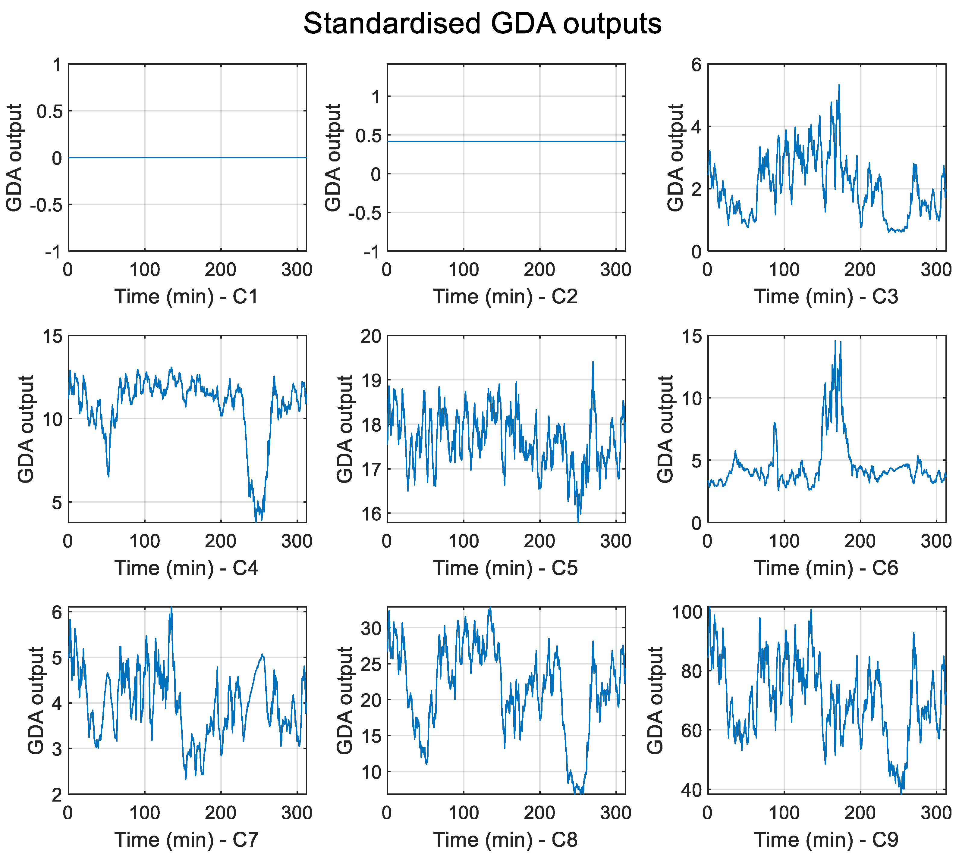 Electrochem 05 00011 g006