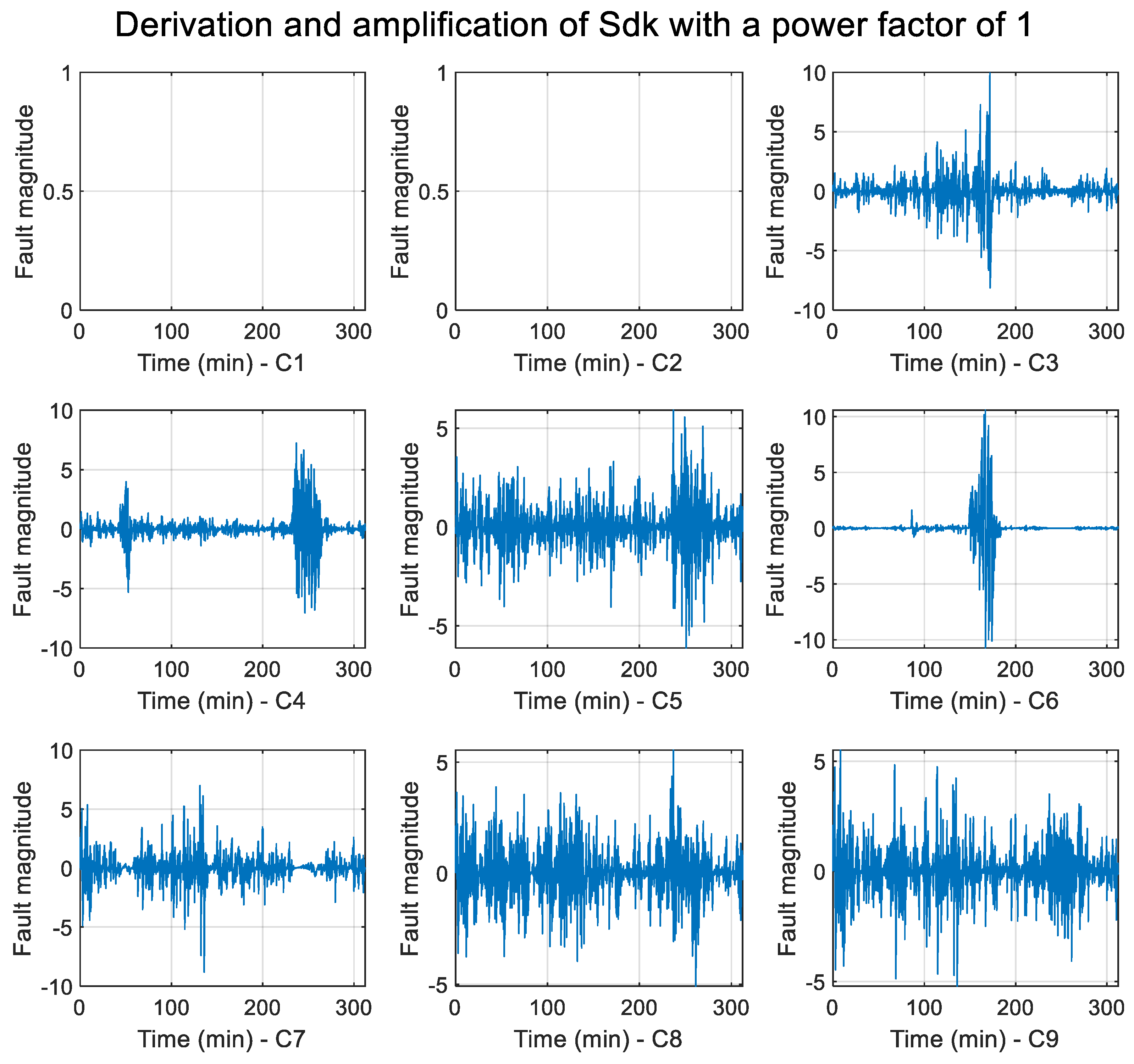 Electrochem 05 00011 g007