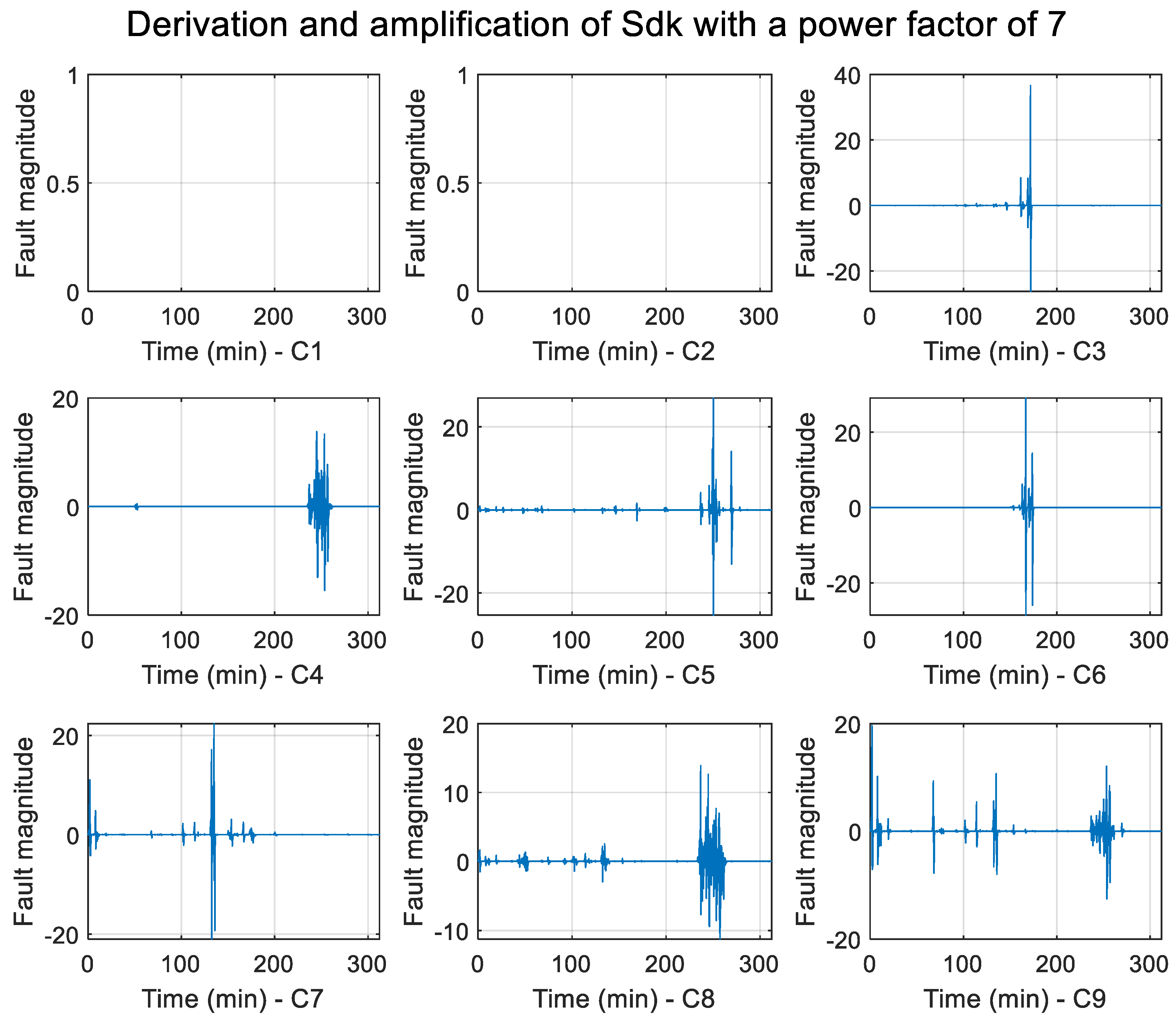 Electrochem 05 00011 g008