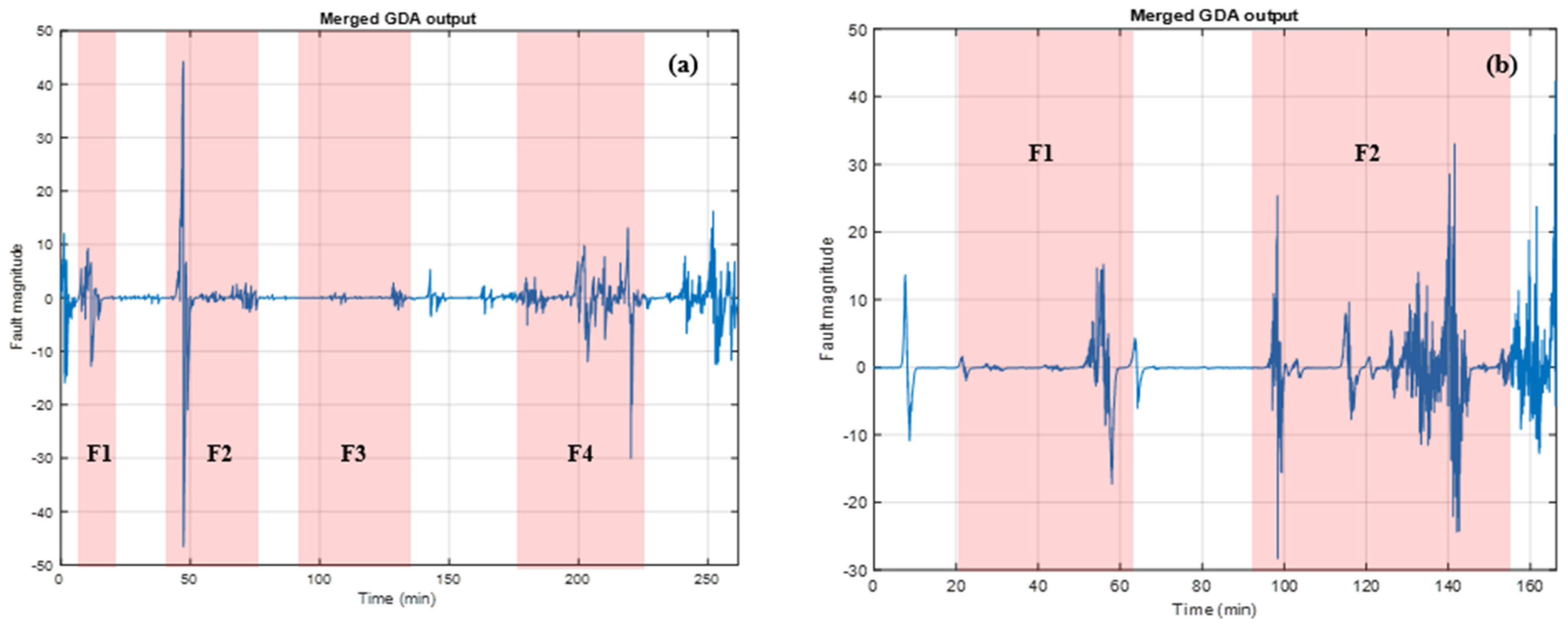 Electrochem 05 00011 g011