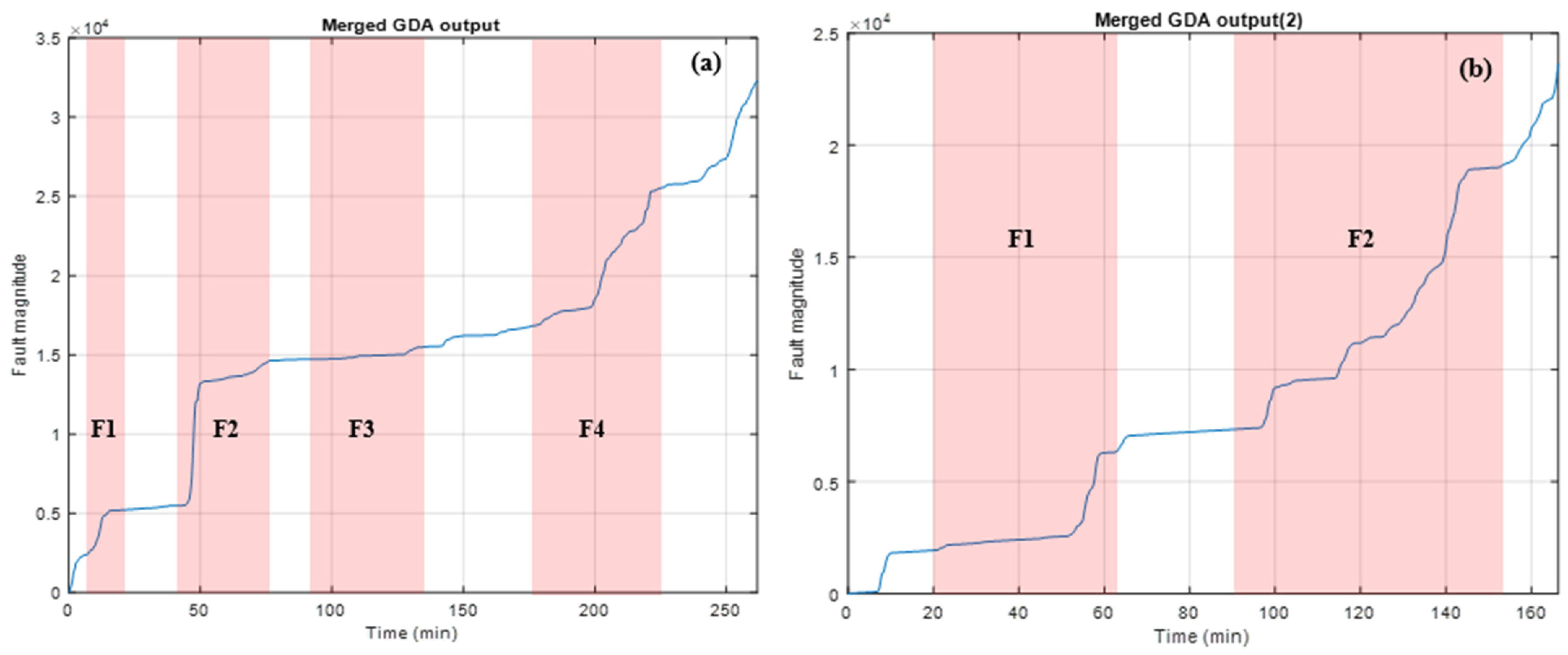 Electrochem 05 00011 g012
