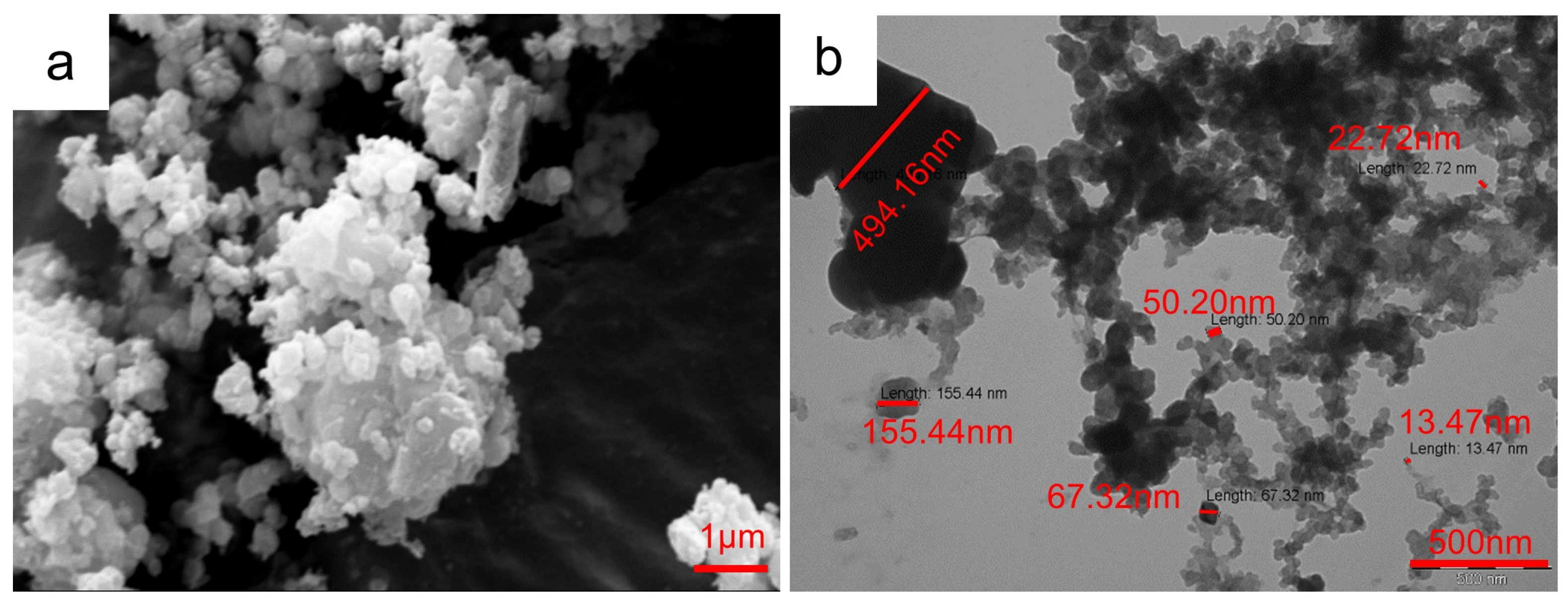 Electrochem 05 00014 g004
