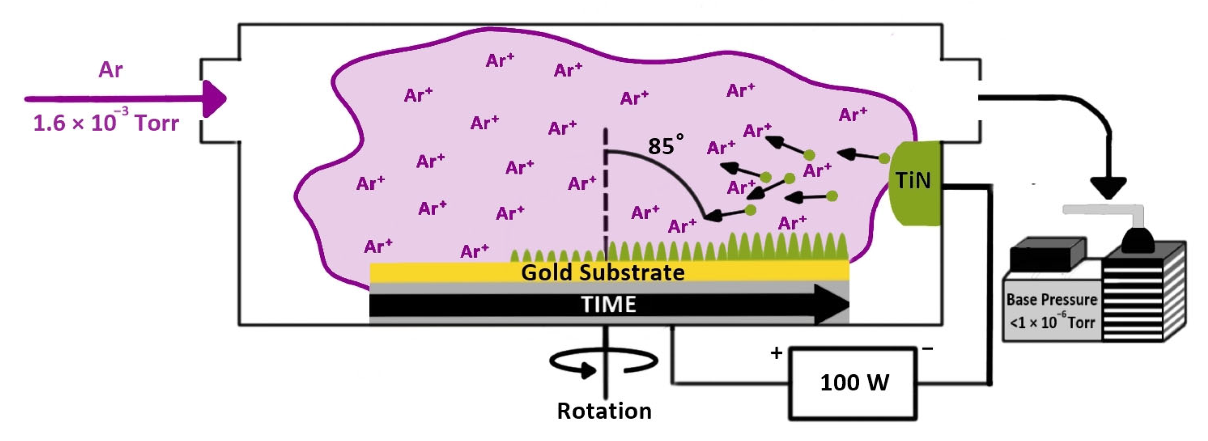 Electrochem 05 00017 sch001