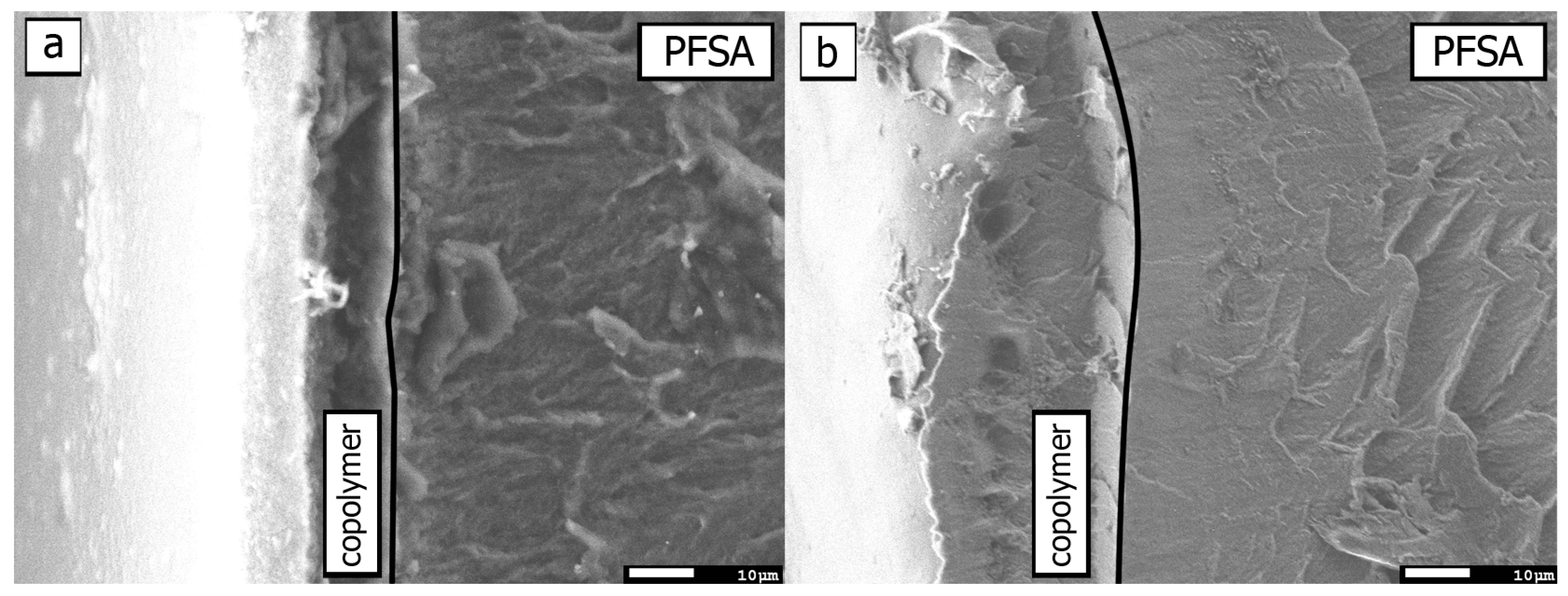 Electrochem 05 00026 g003