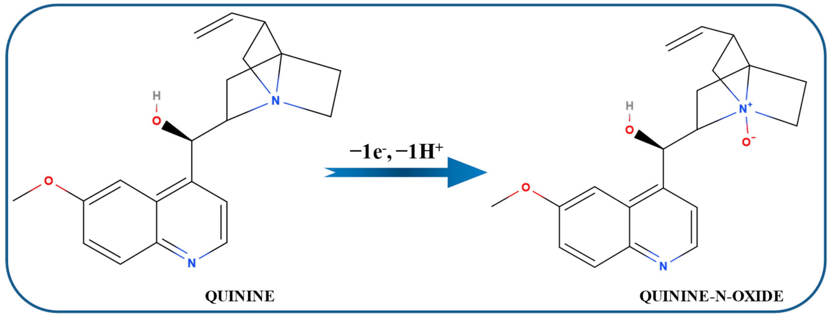 Electrochem 05 00027 sch001