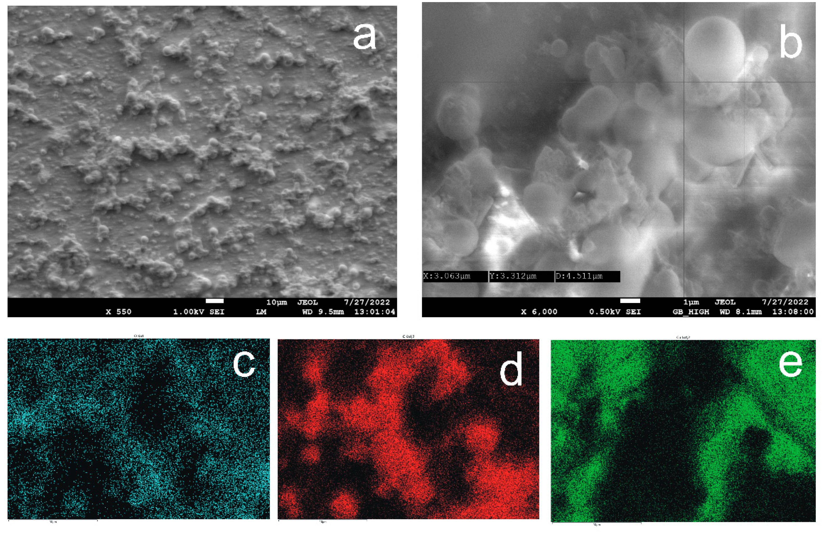 Electrochem 05 00038 g008a