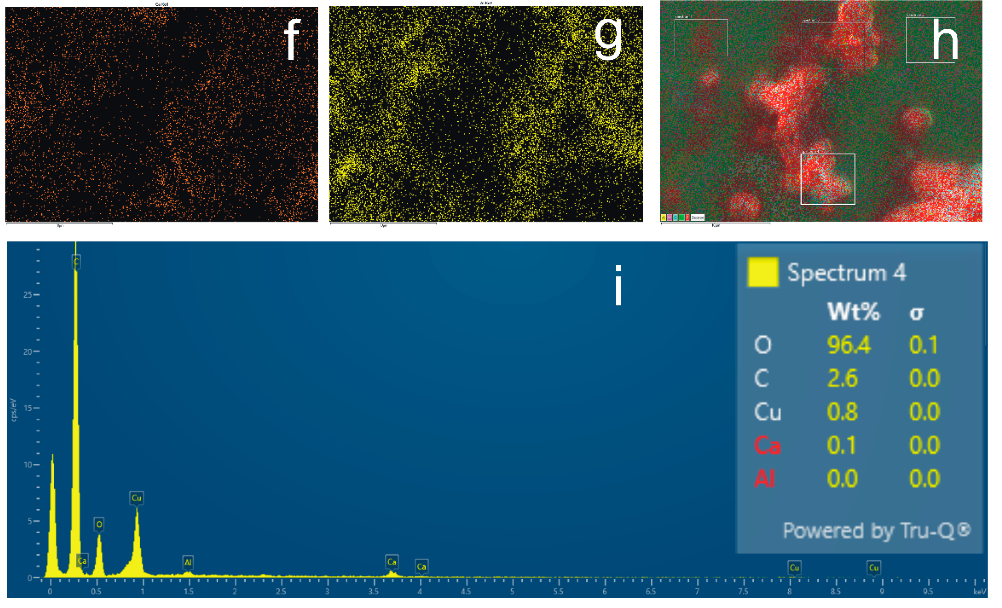Electrochem 05 00038 g008b