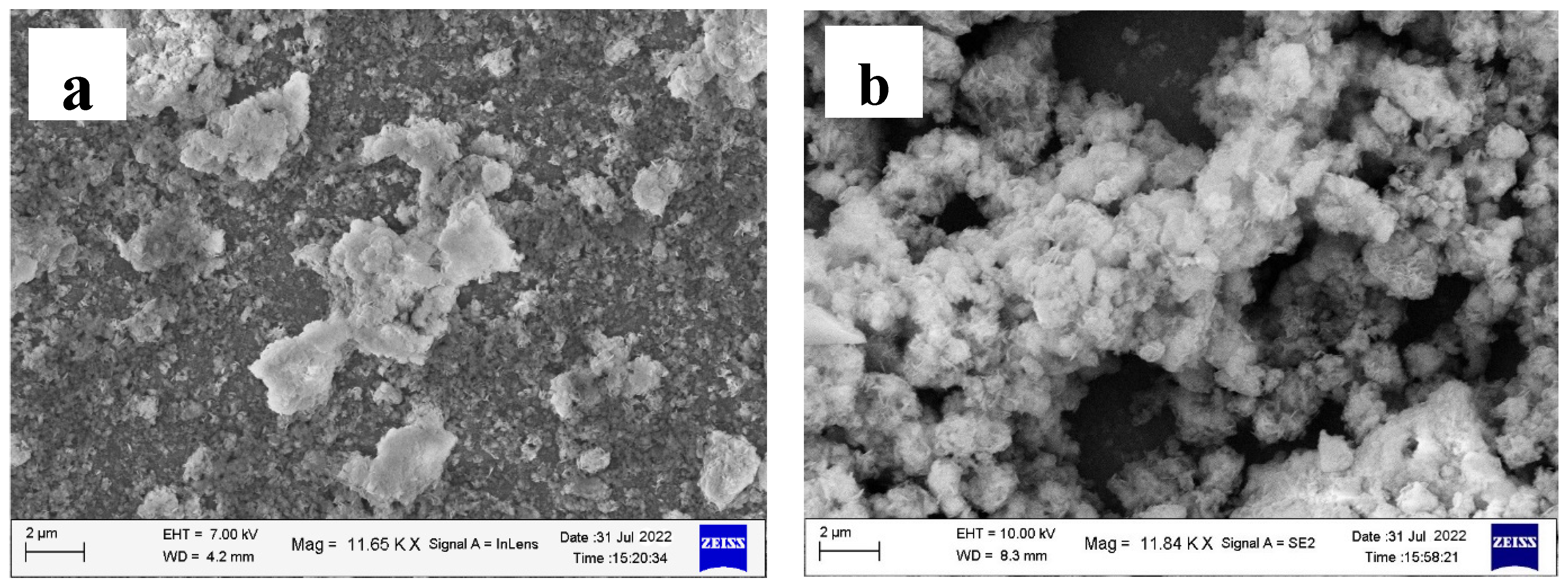Electrochem 06 00002 g007