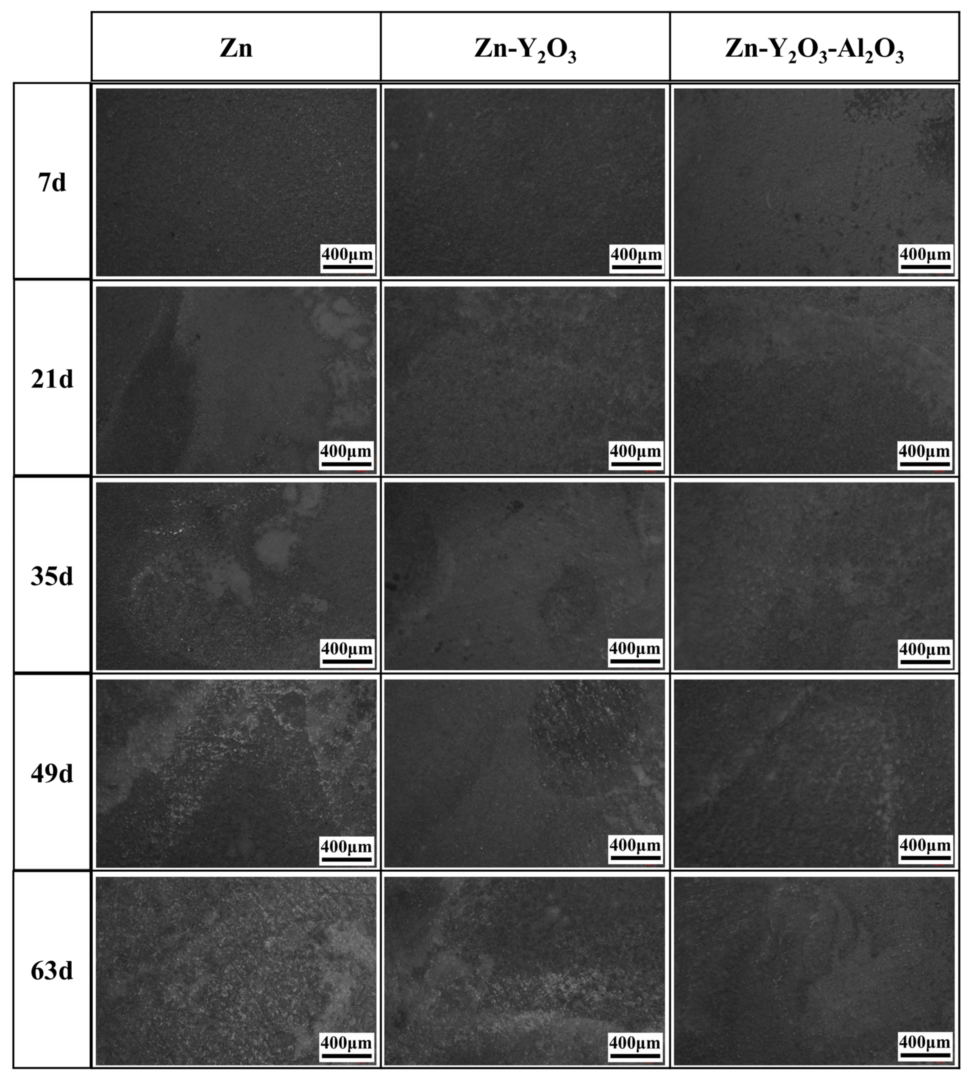 Electrochem 06 00014 g011