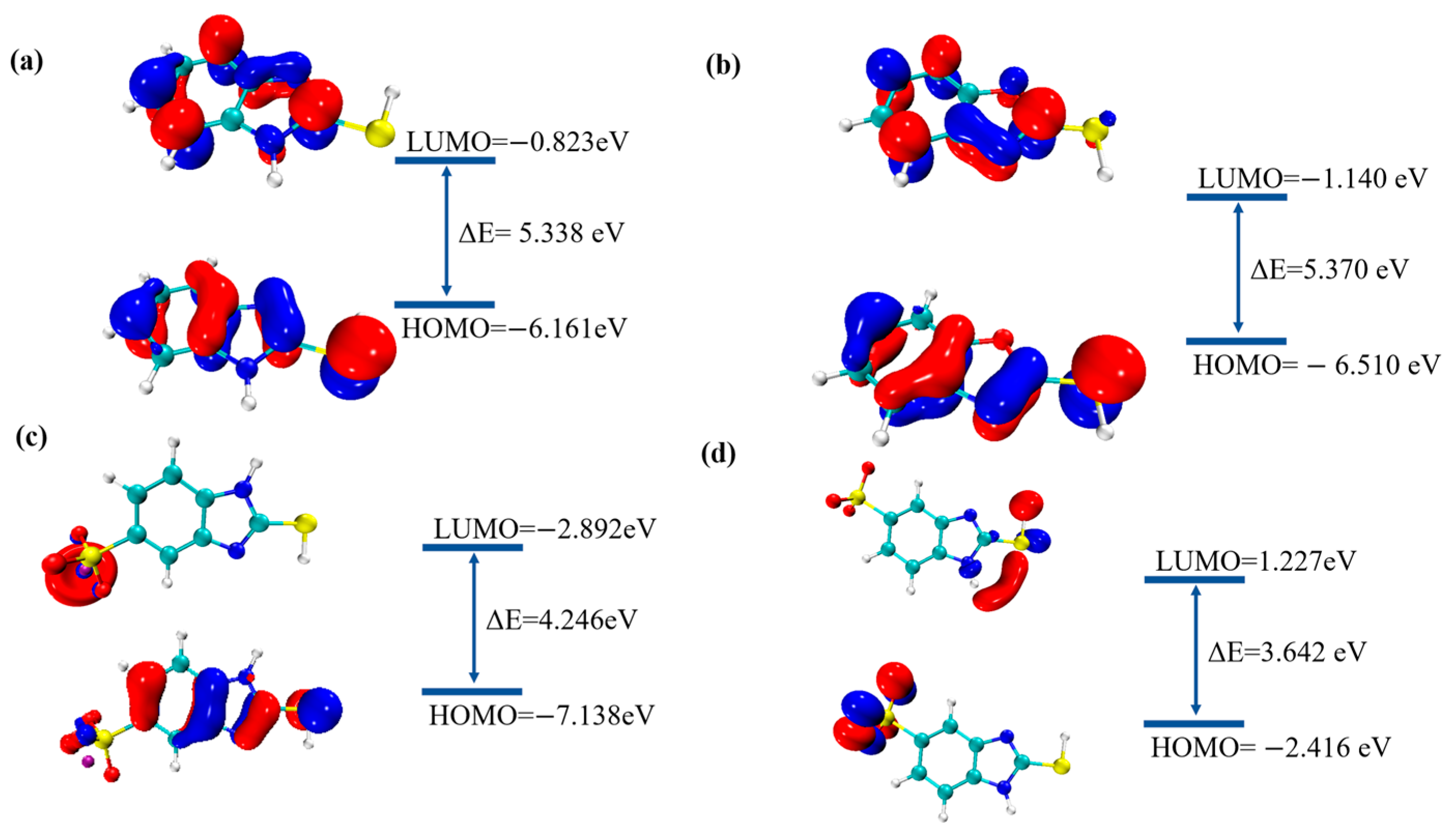 Electrochem 06 00016 g001