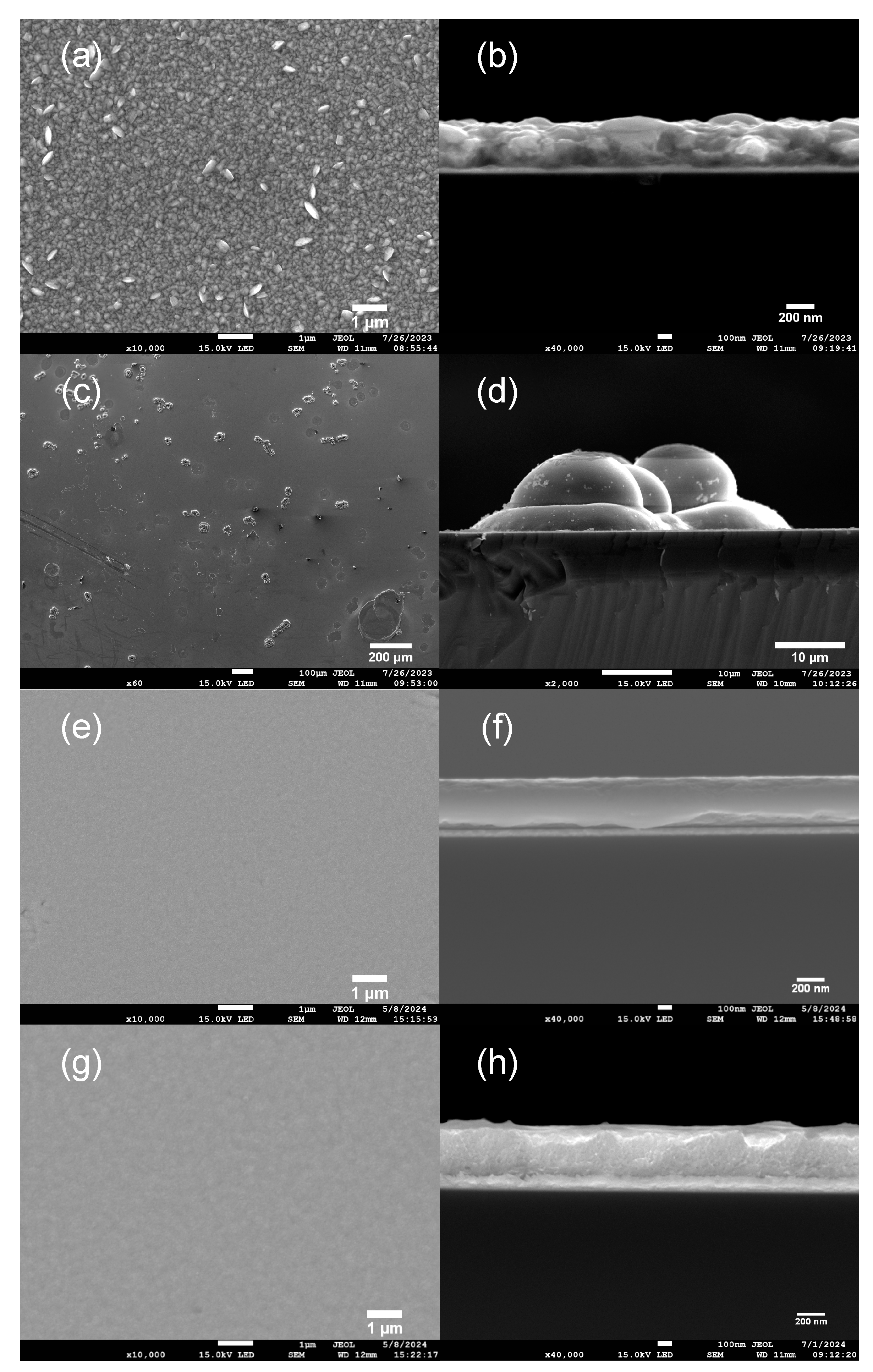 Electrochem 06 00016 g005