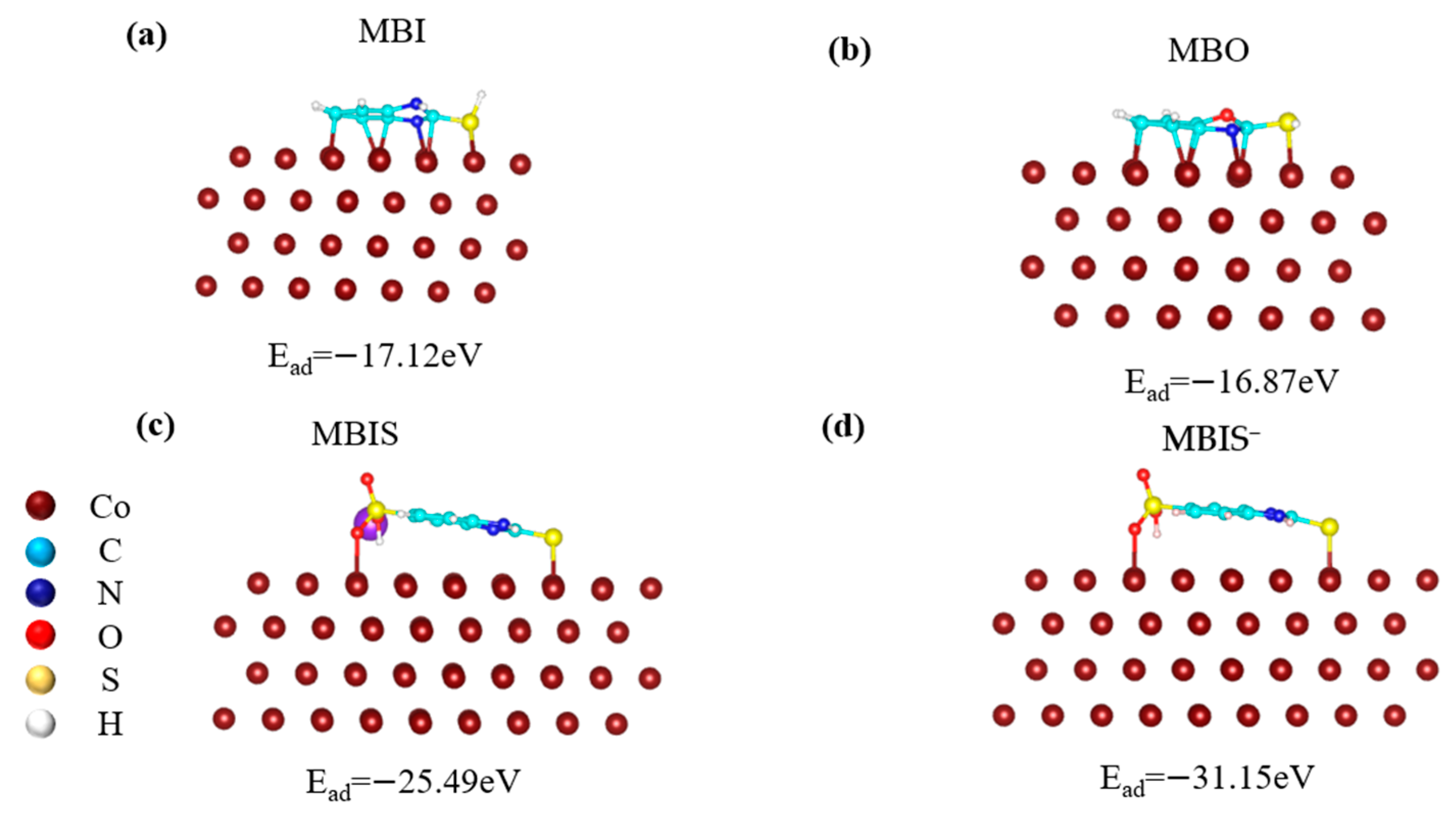Electrochem 06 00016 g010