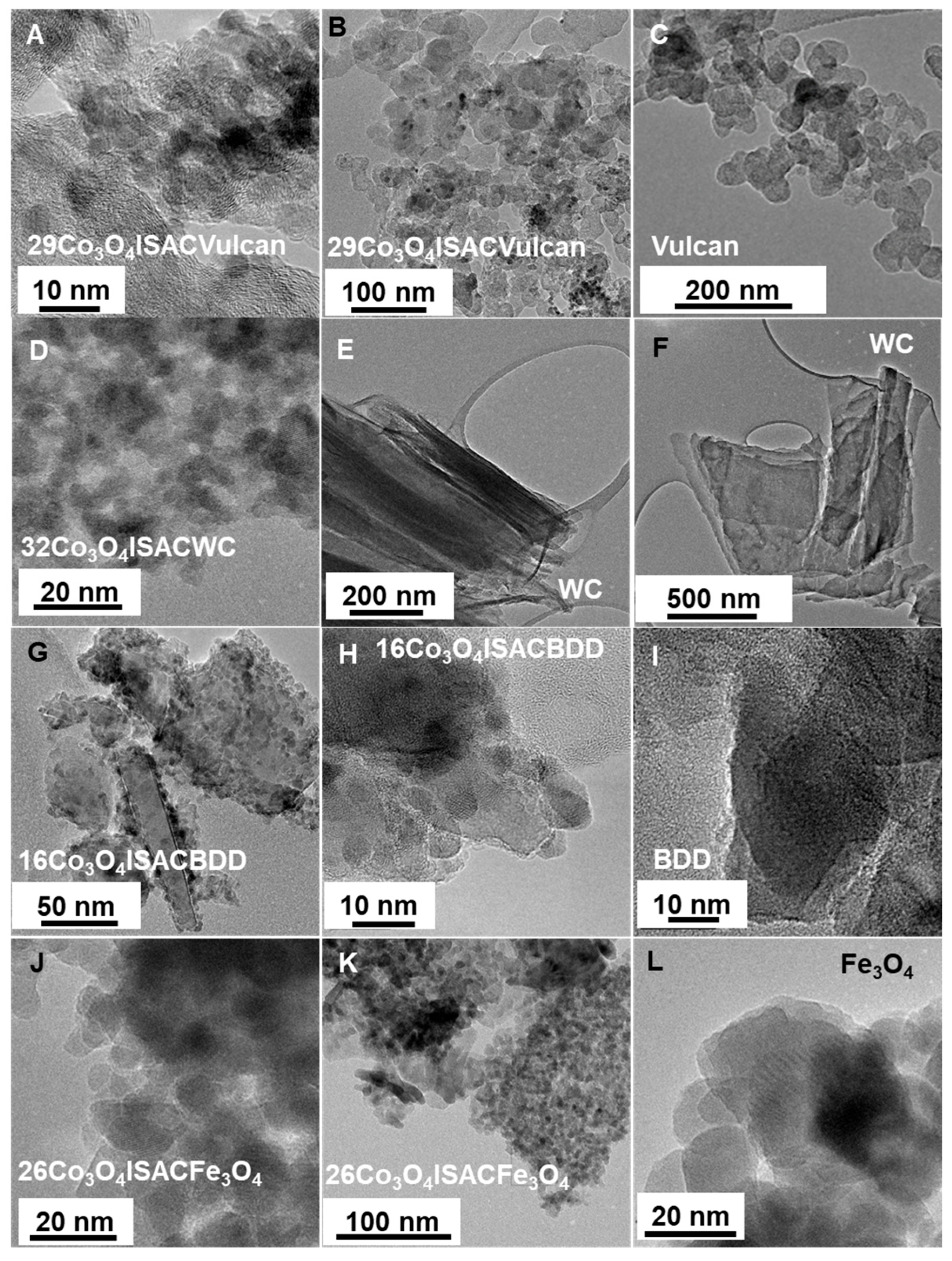 Electrochem 06 00023 g003