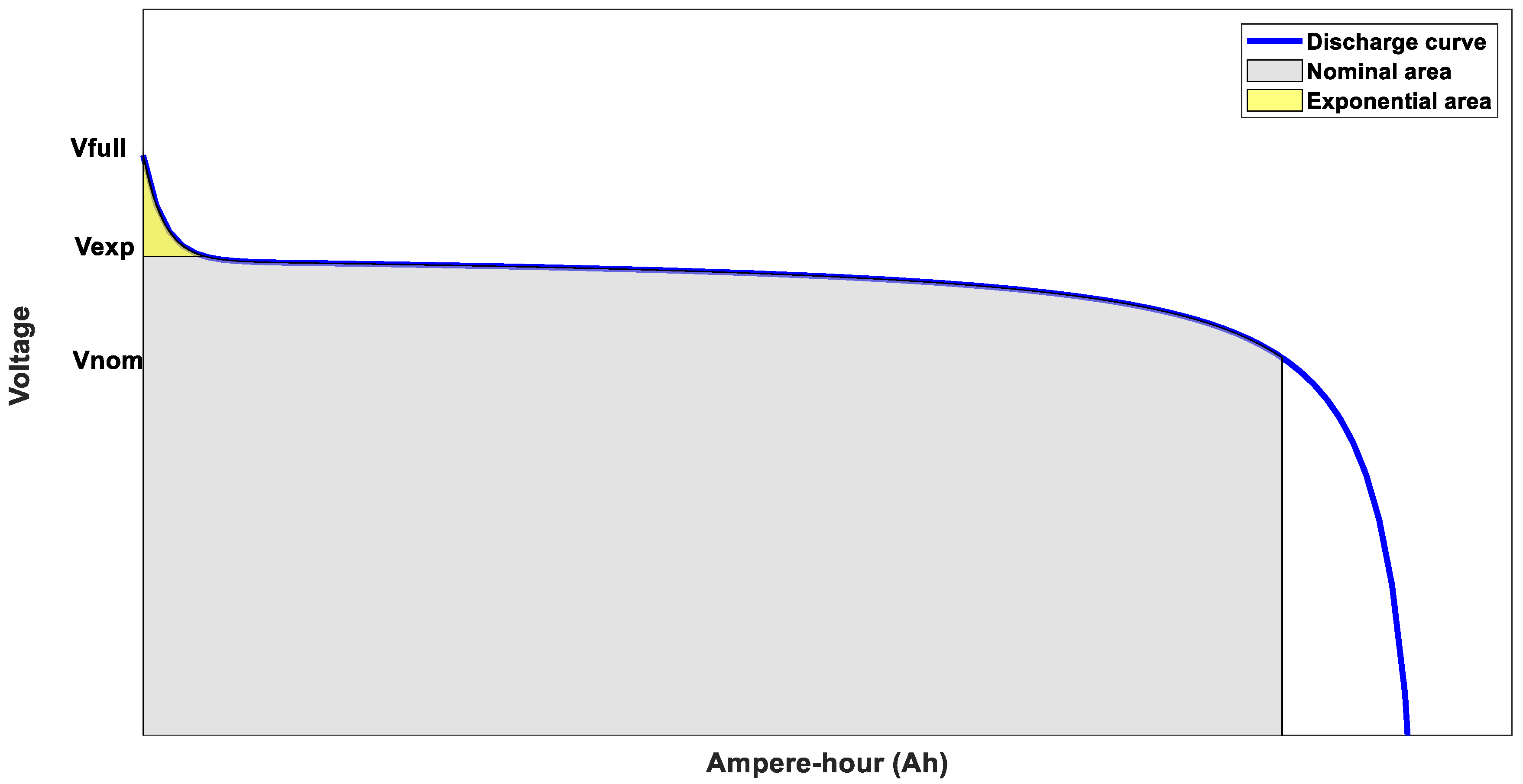 Electrochem 06 00027 g002
