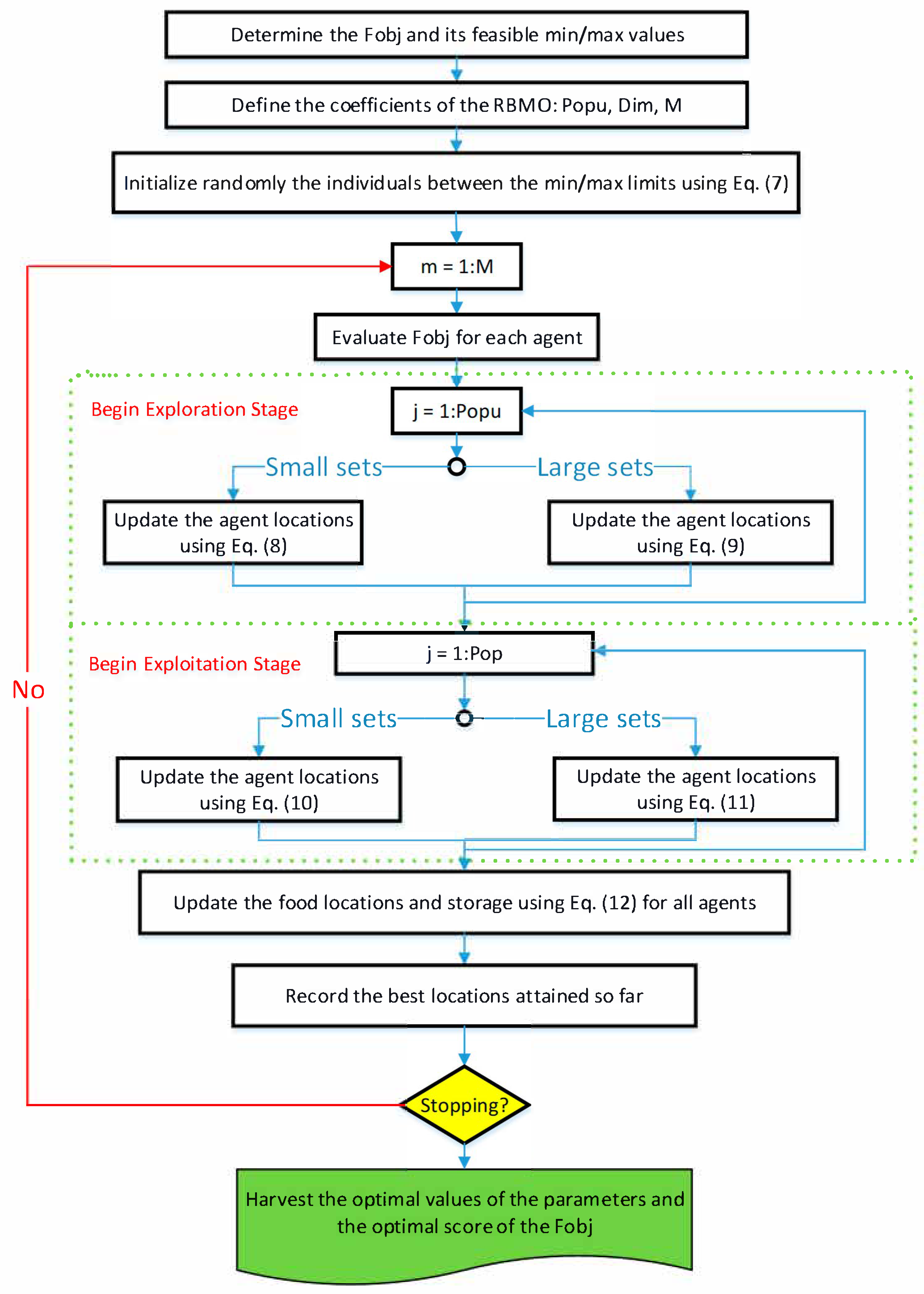 Electrochem 06 00027 g003