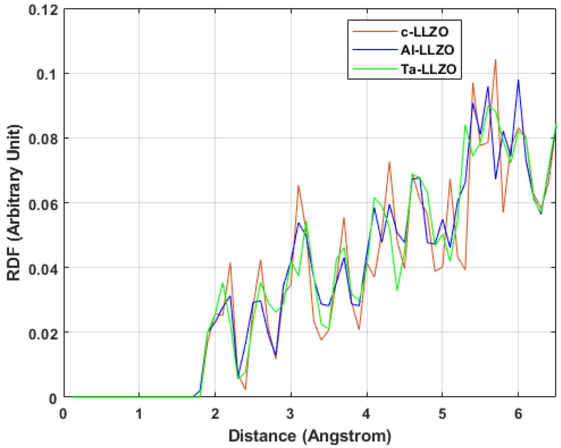 Electrochem 06 00029 g008