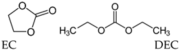Electrochem 06 00034 i005 Electrochem 06 00034 i005