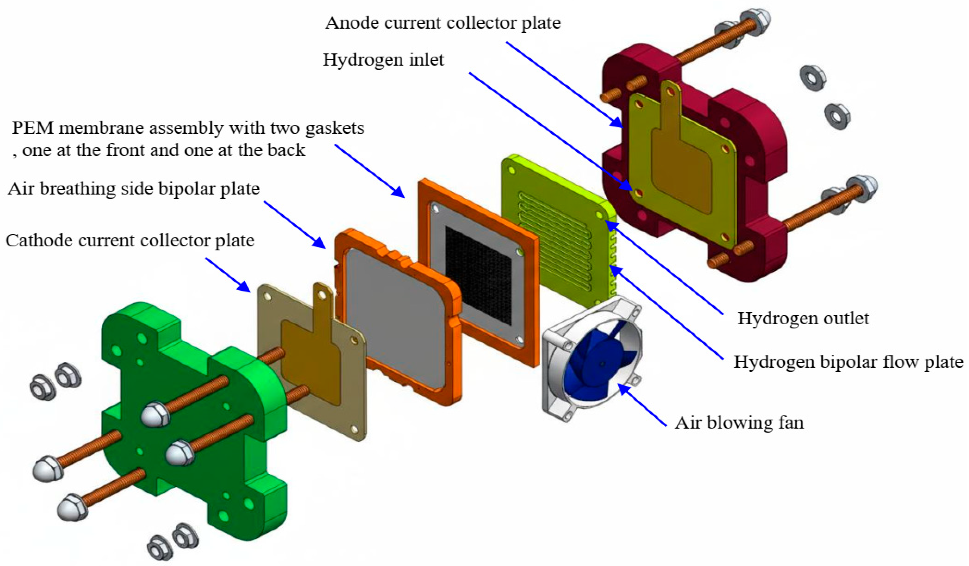 Electrochem 06 00038 g001