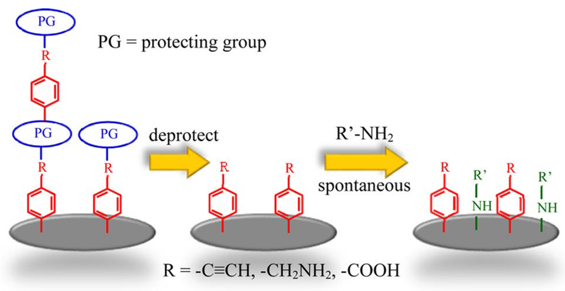 Electrochem 06 00040 g004